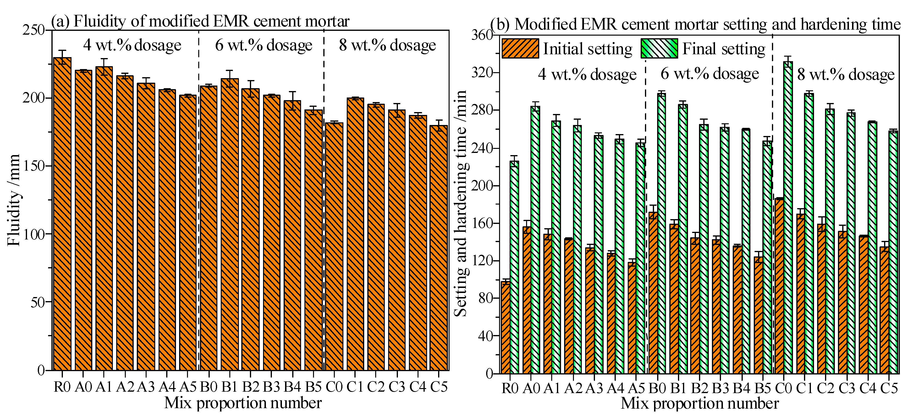 Buildings 15 01586 g004