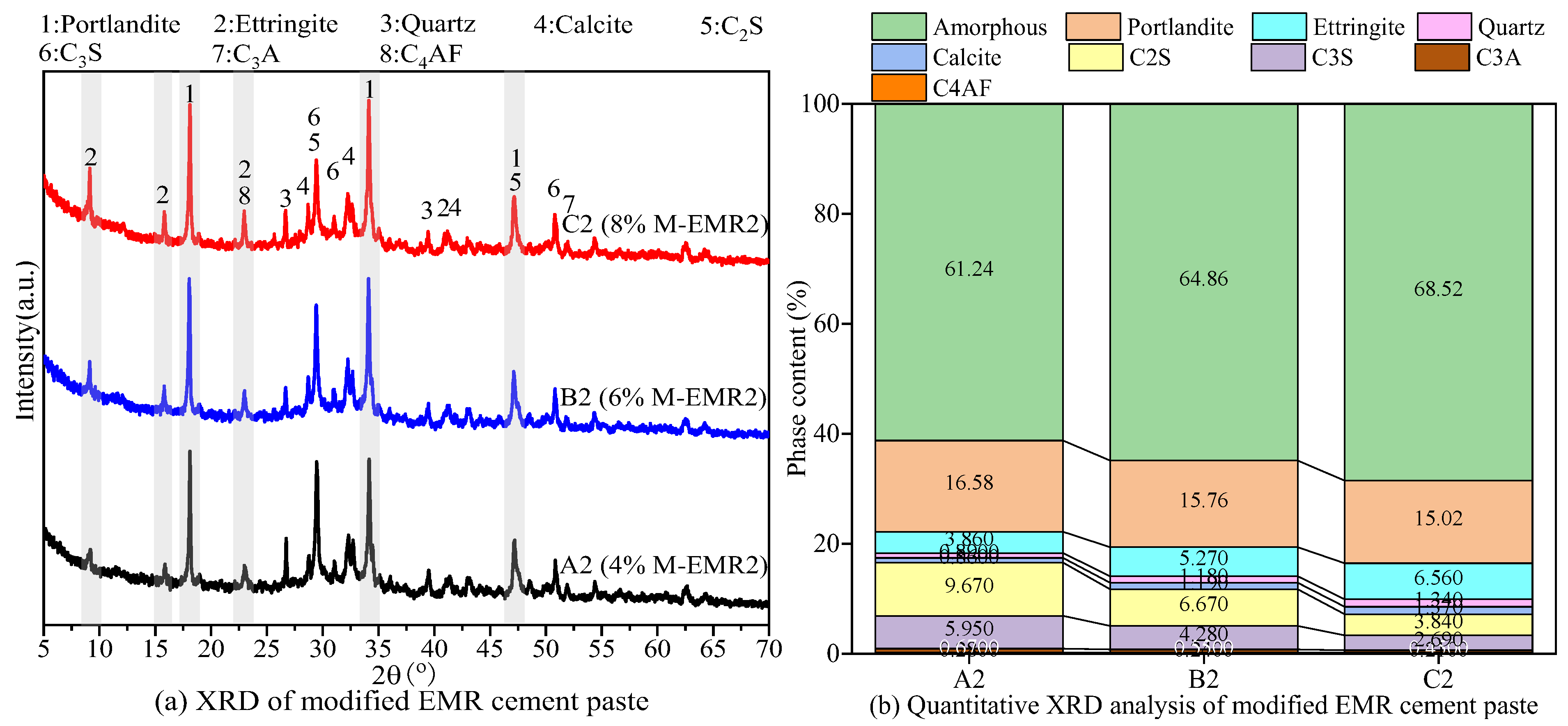 Buildings 15 01586 g007