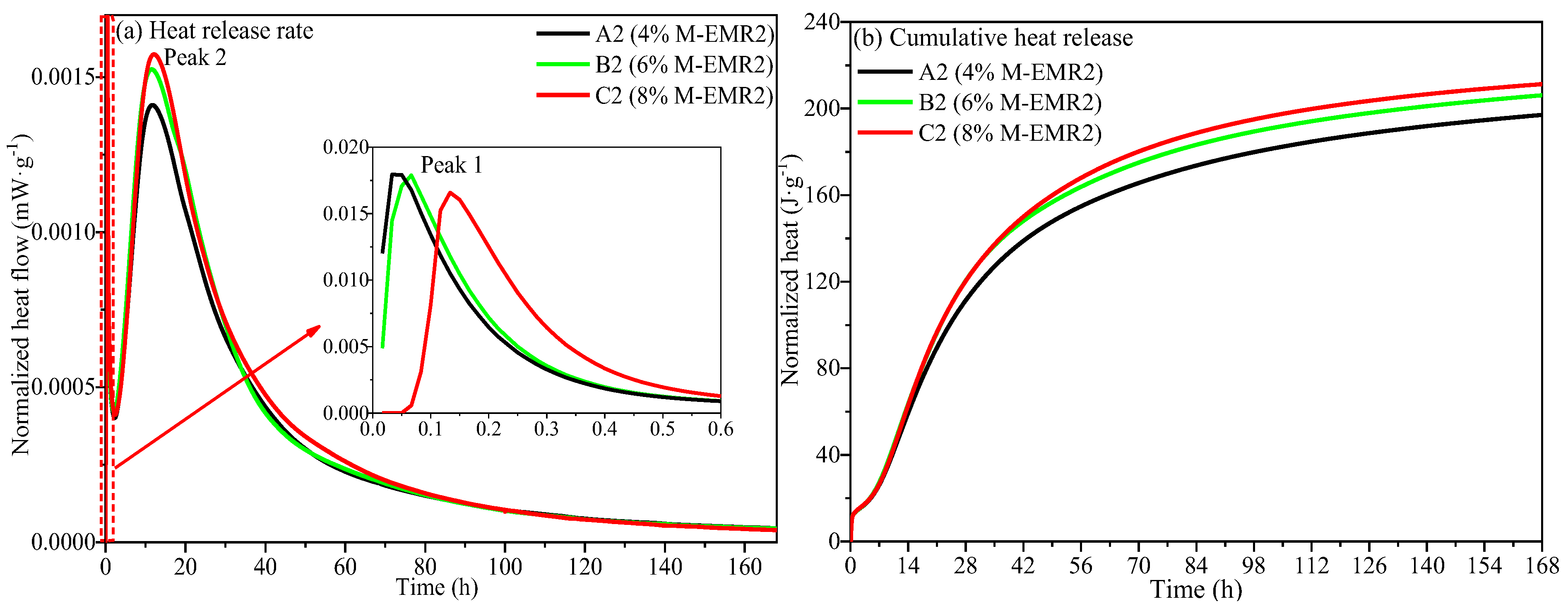 Buildings 15 01586 g011