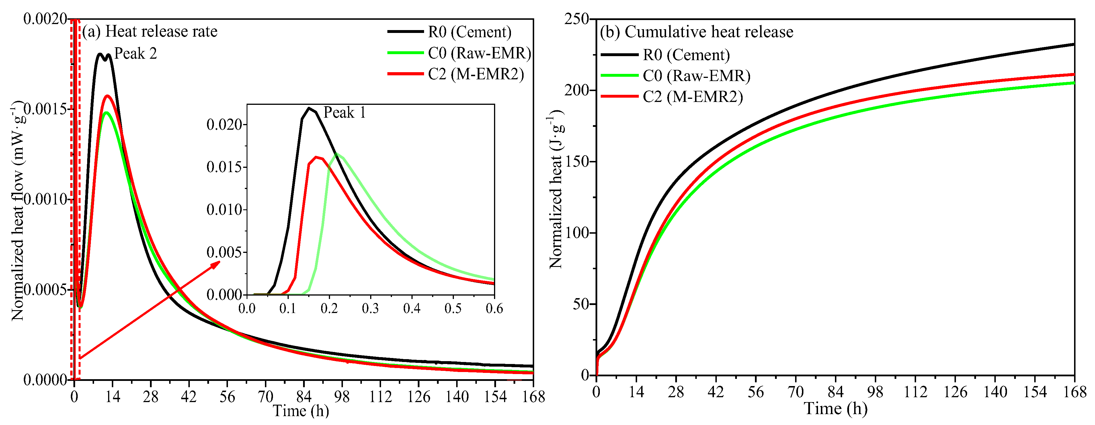 Buildings 15 01586 g012
