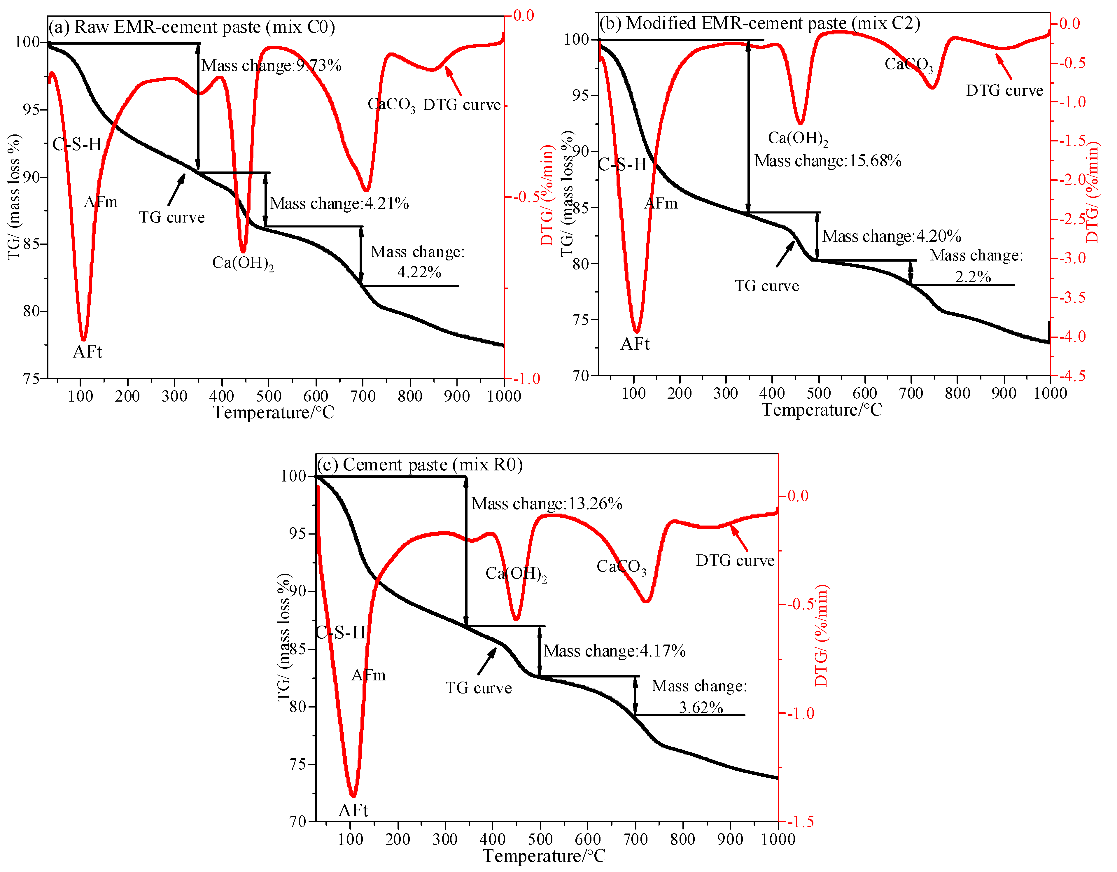Buildings 15 01586 g013