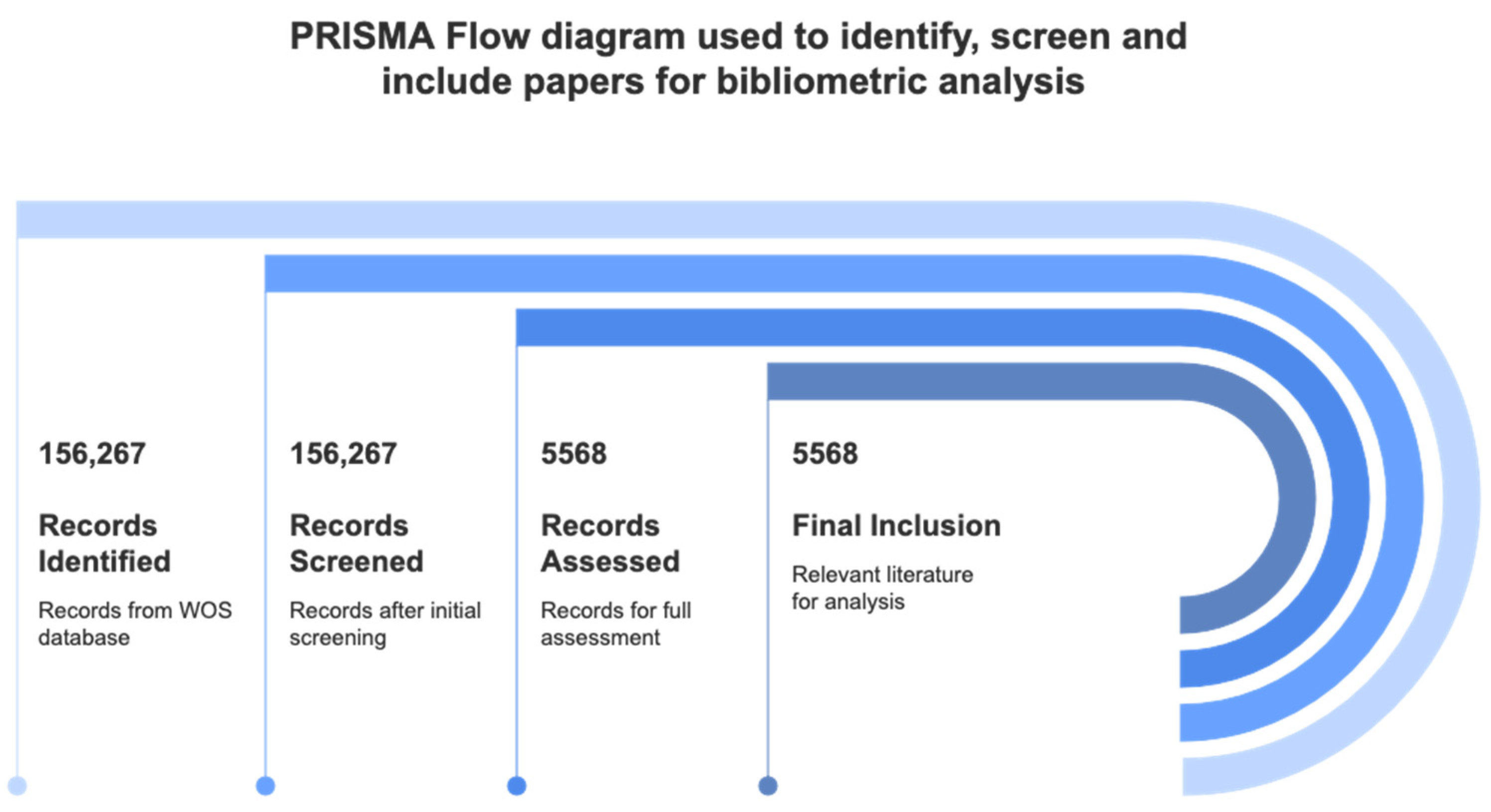 Buildings 15 01587 g002
