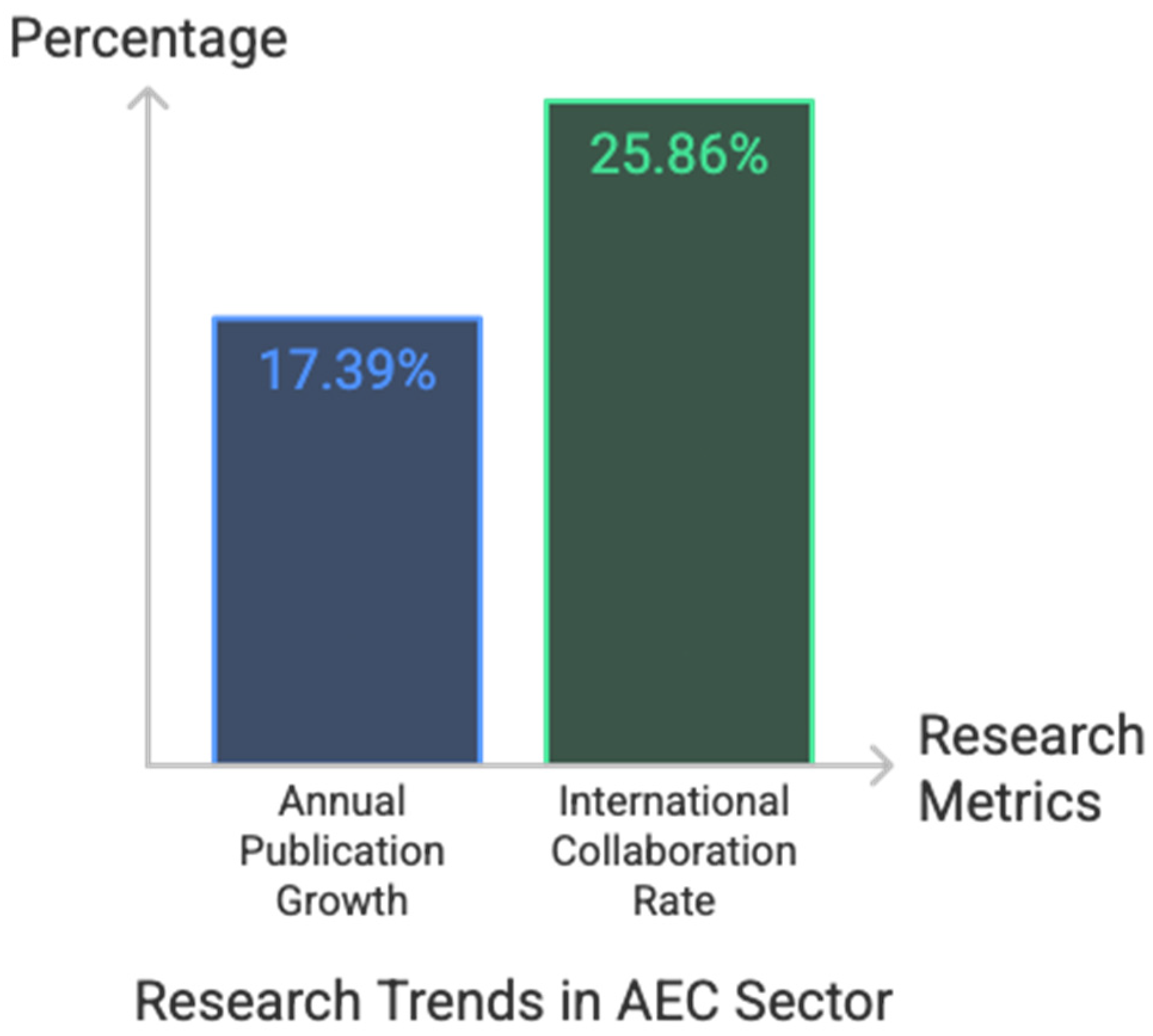 Buildings 15 01587 g003