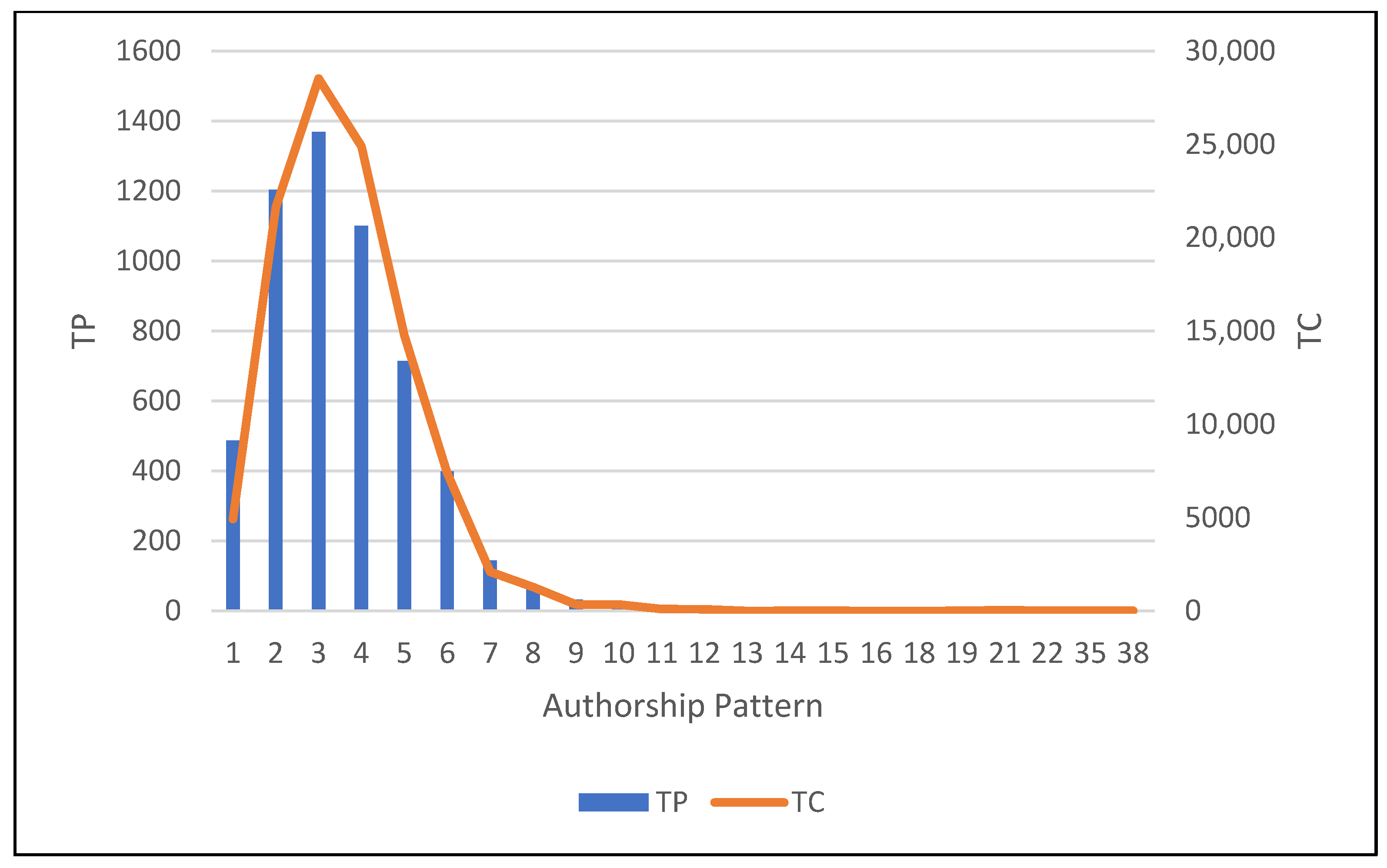 Buildings 15 01587 g008