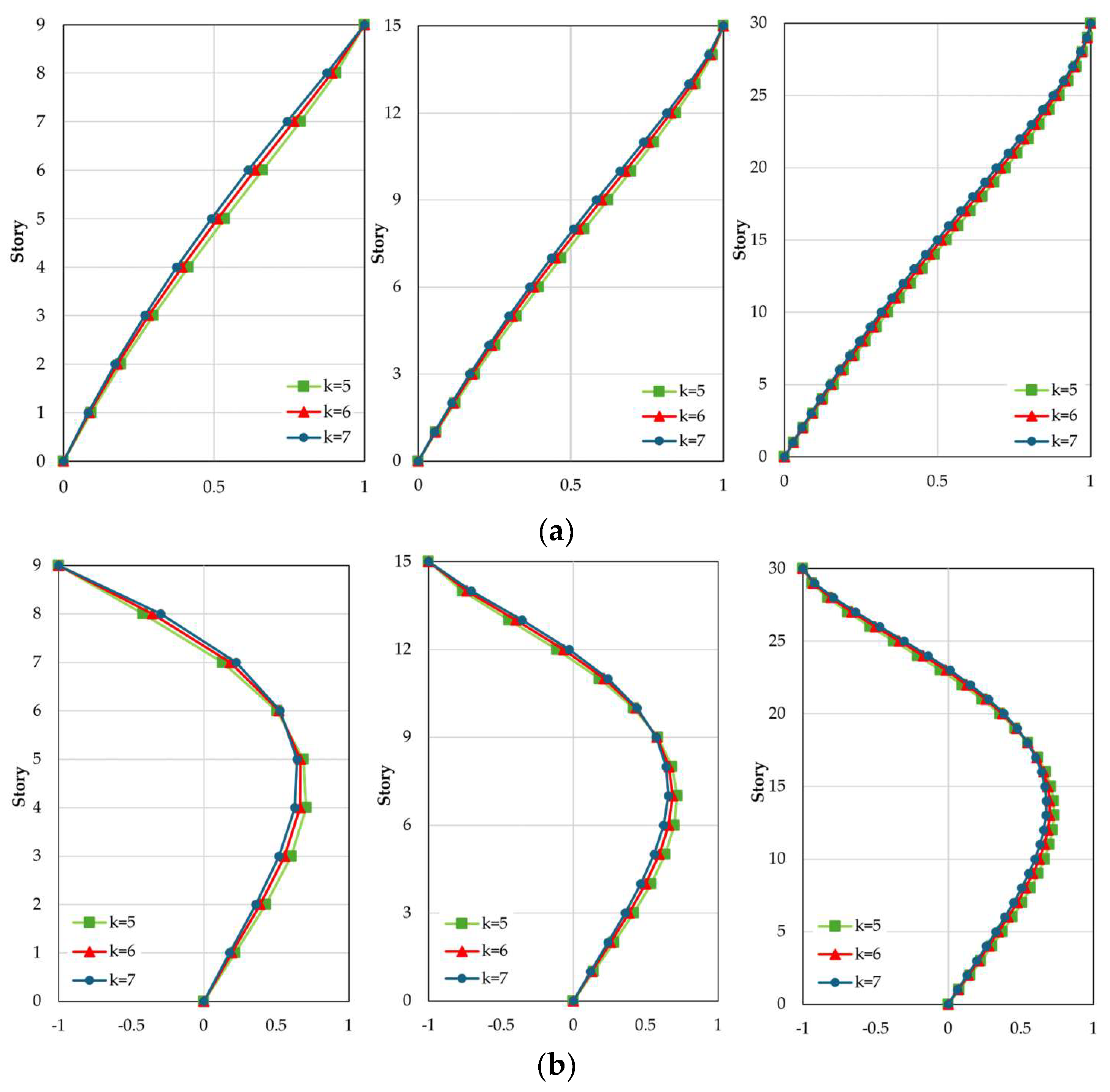 Buildings 15 01588 g001