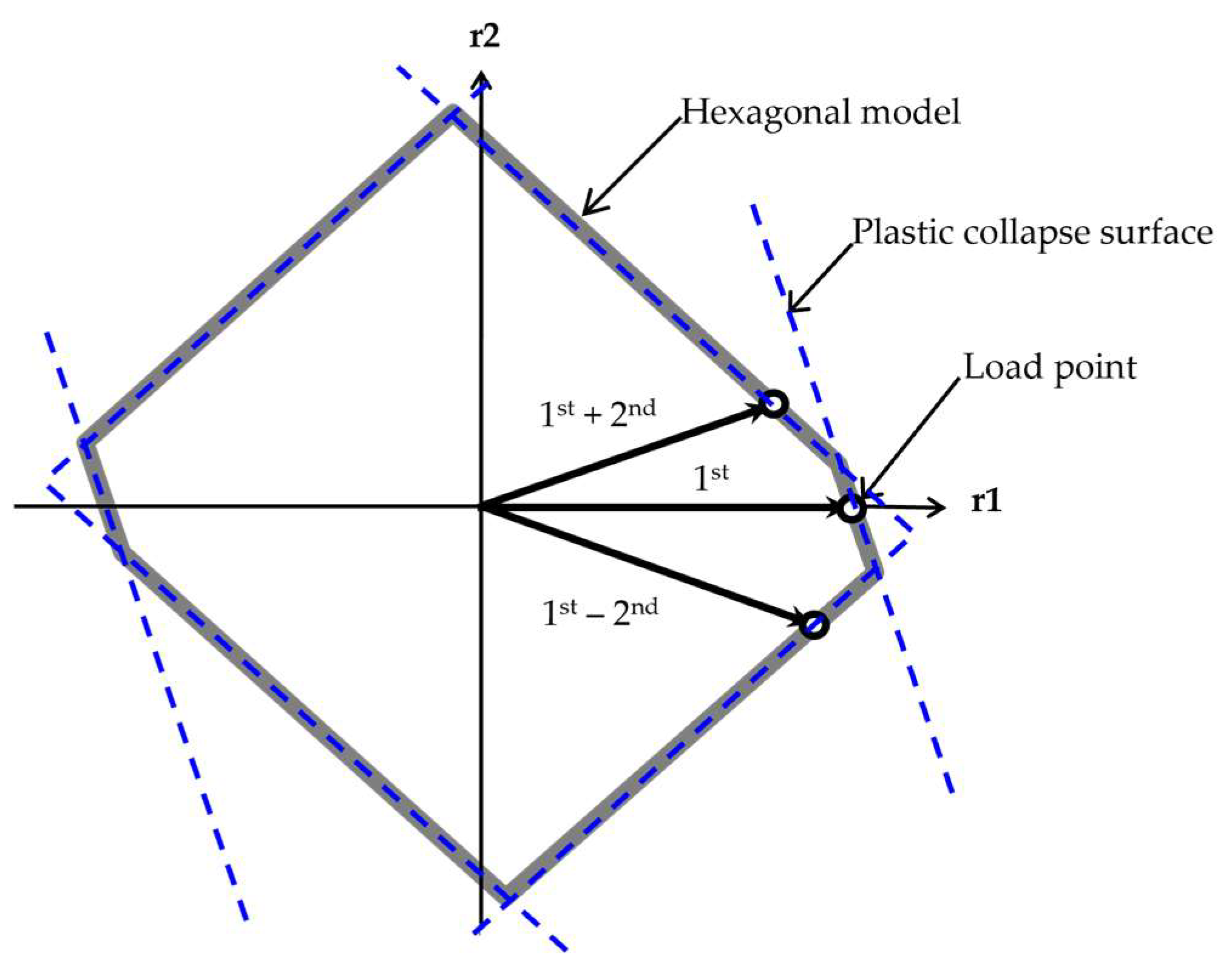 Buildings 15 01588 g004