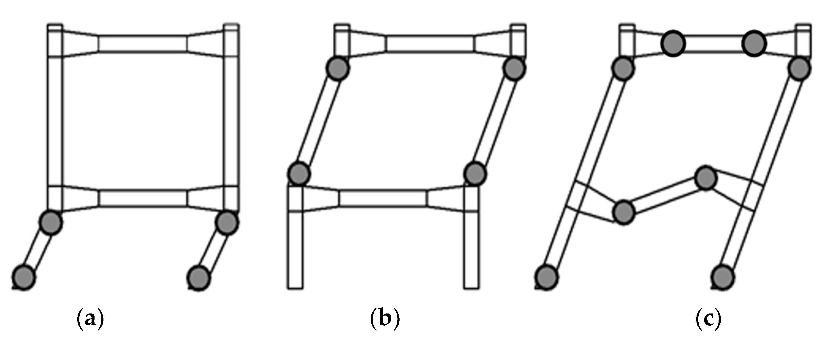Buildings 15 01588 g007
