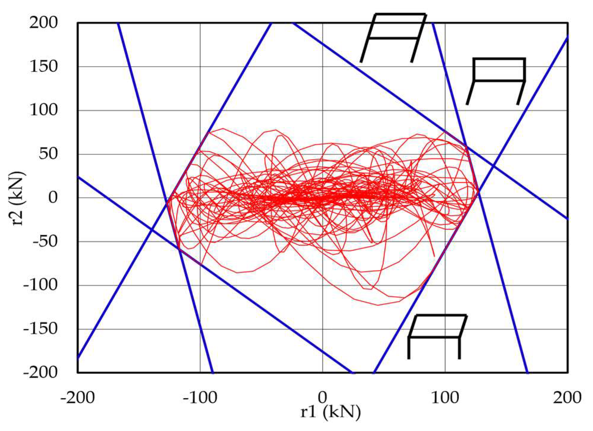 Buildings 15 01588 g008