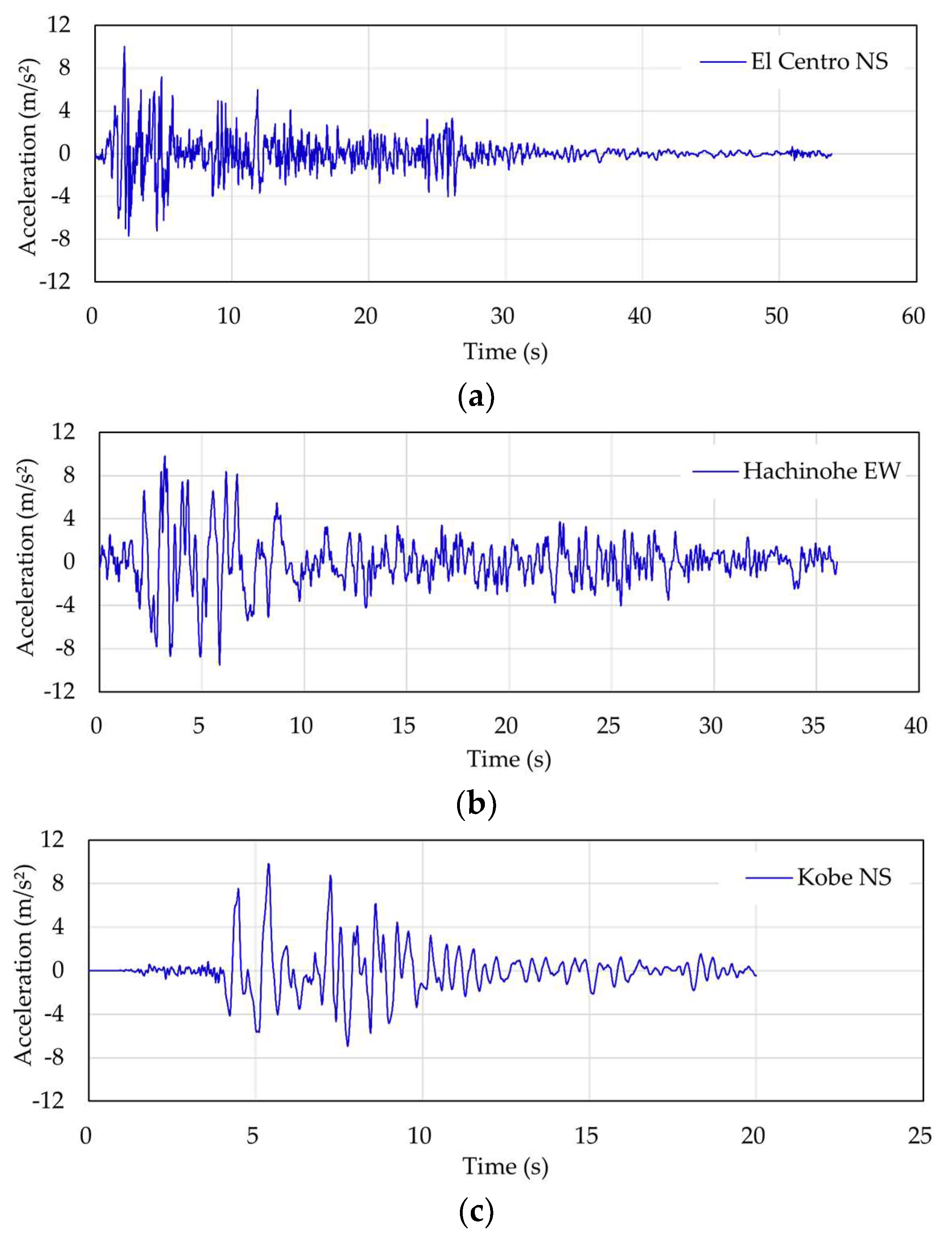 Buildings 15 01588 g012