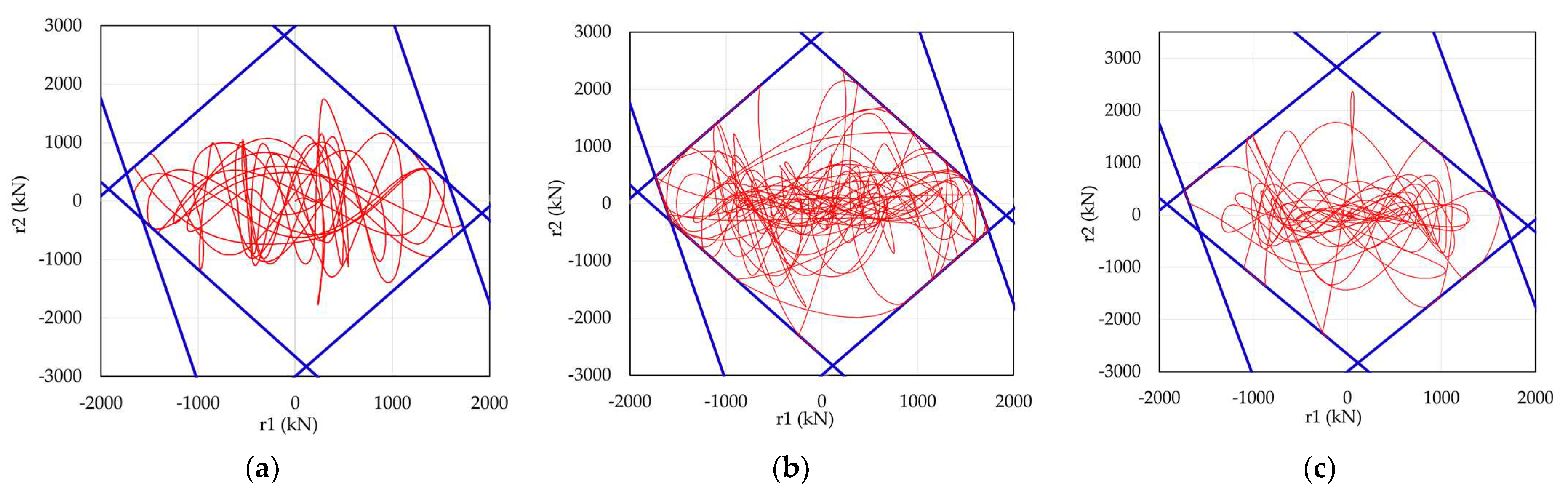 Buildings 15 01588 g018