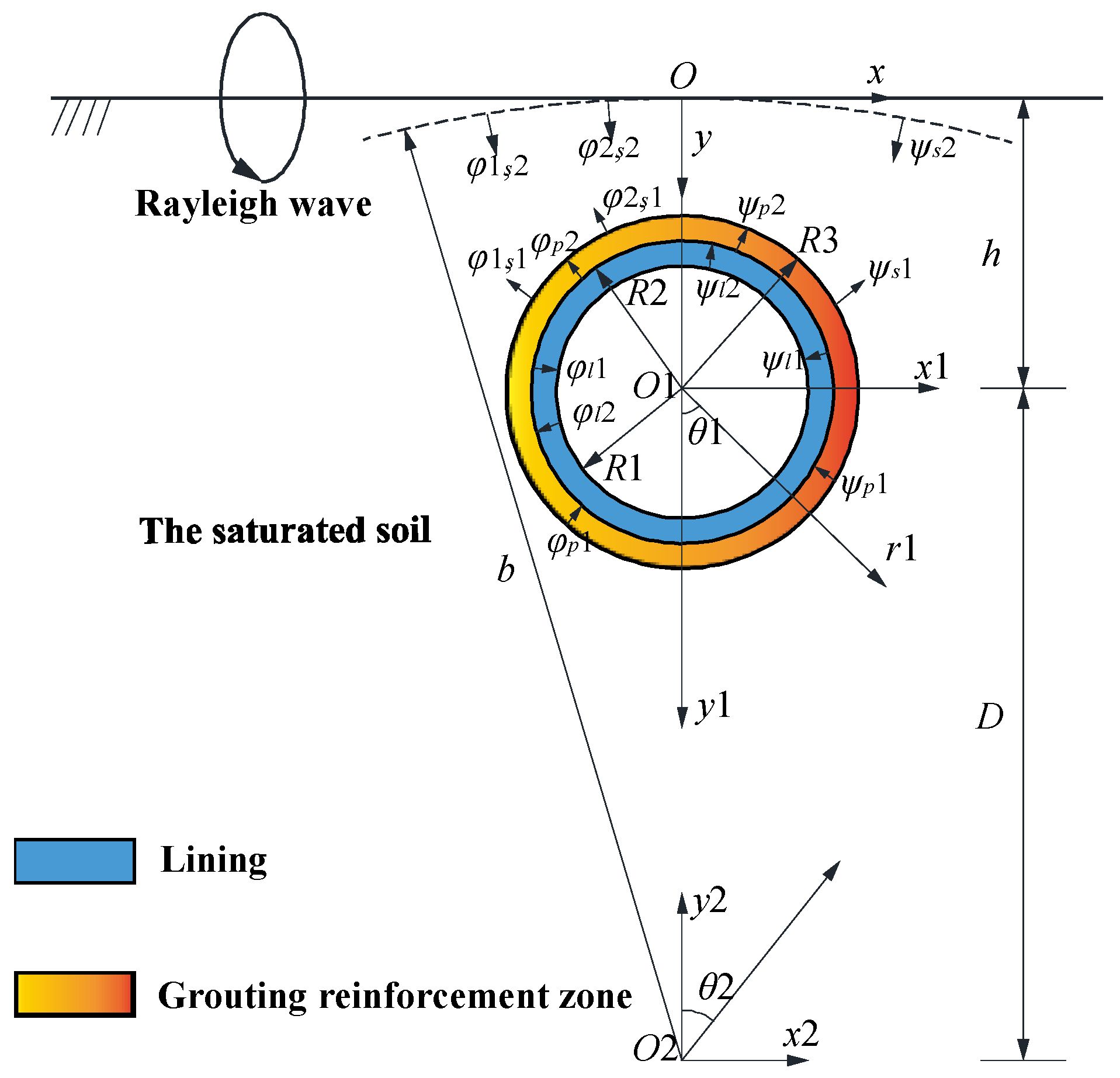Buildings 15 01589 g001