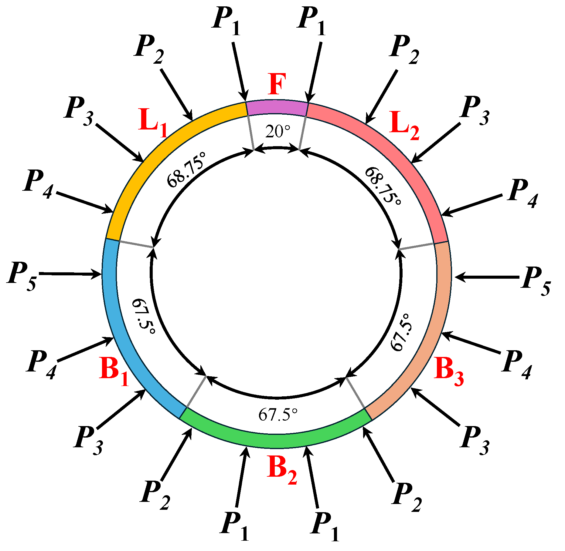 Buildings 15 01590 g001