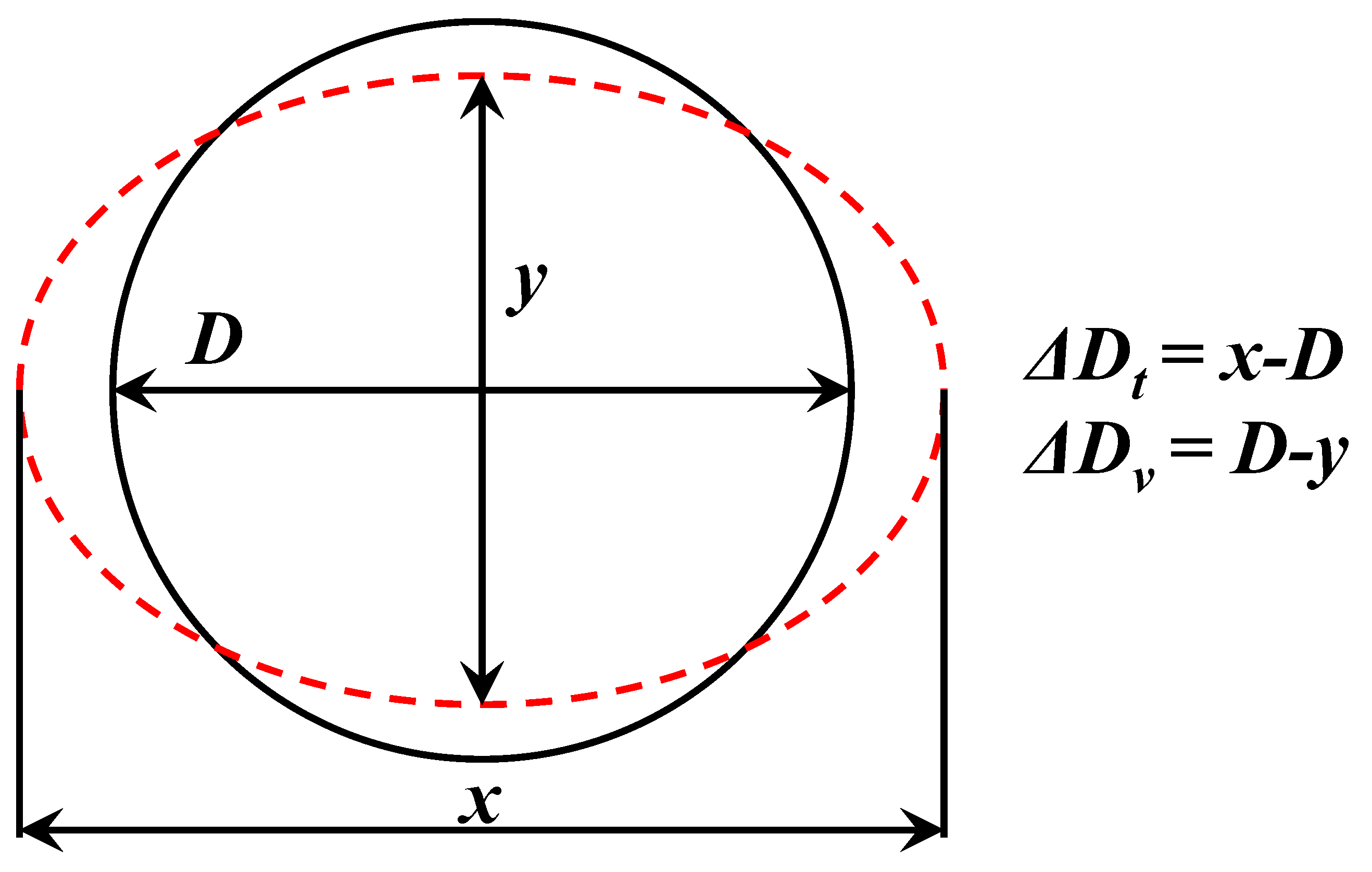 Buildings 15 01590 g004