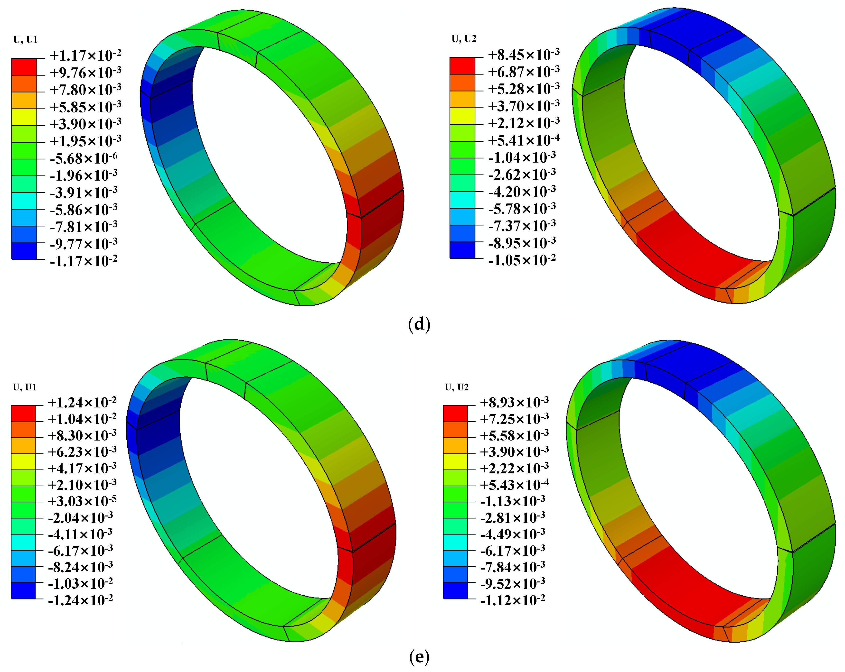 Buildings 15 01590 g010b