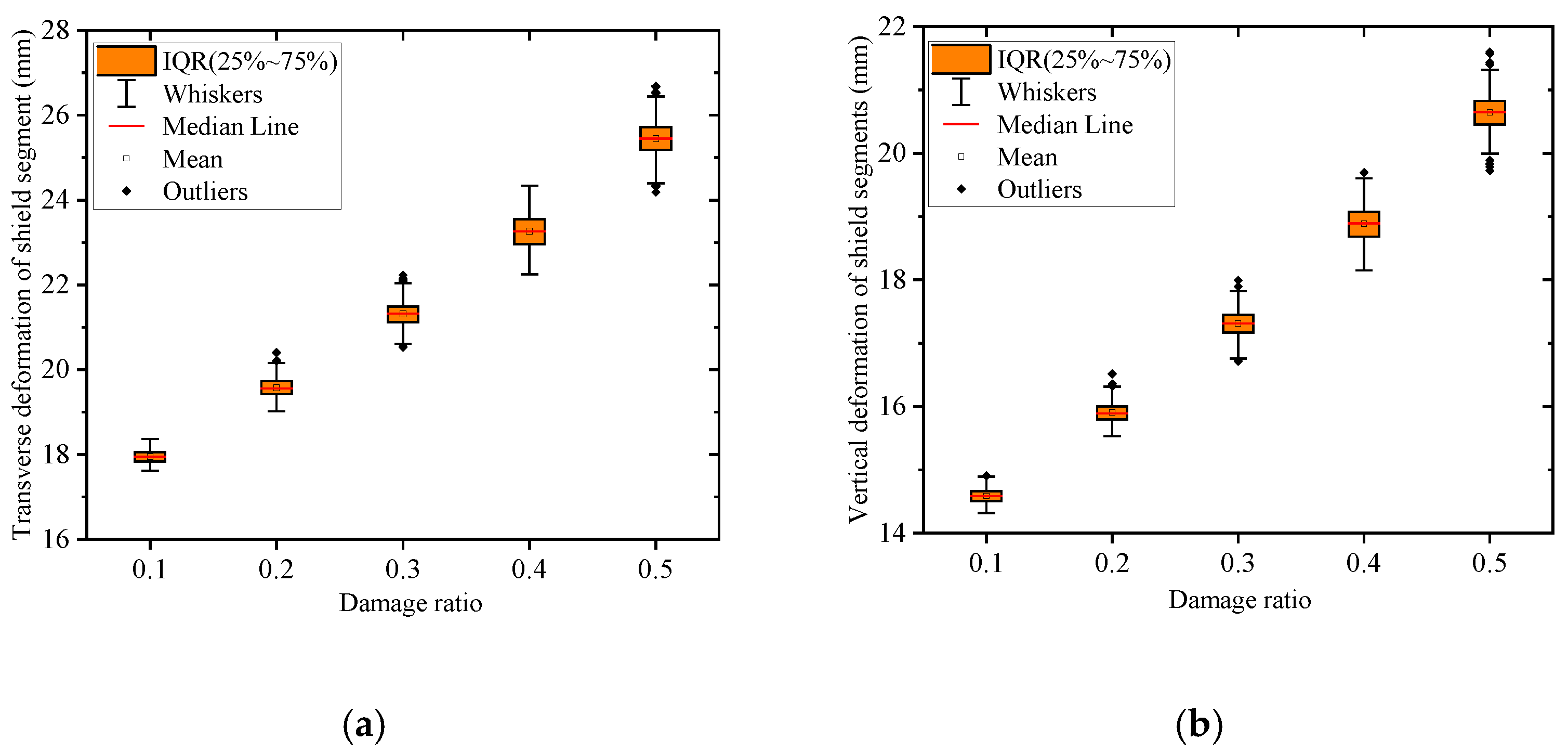 Buildings 15 01590 g011