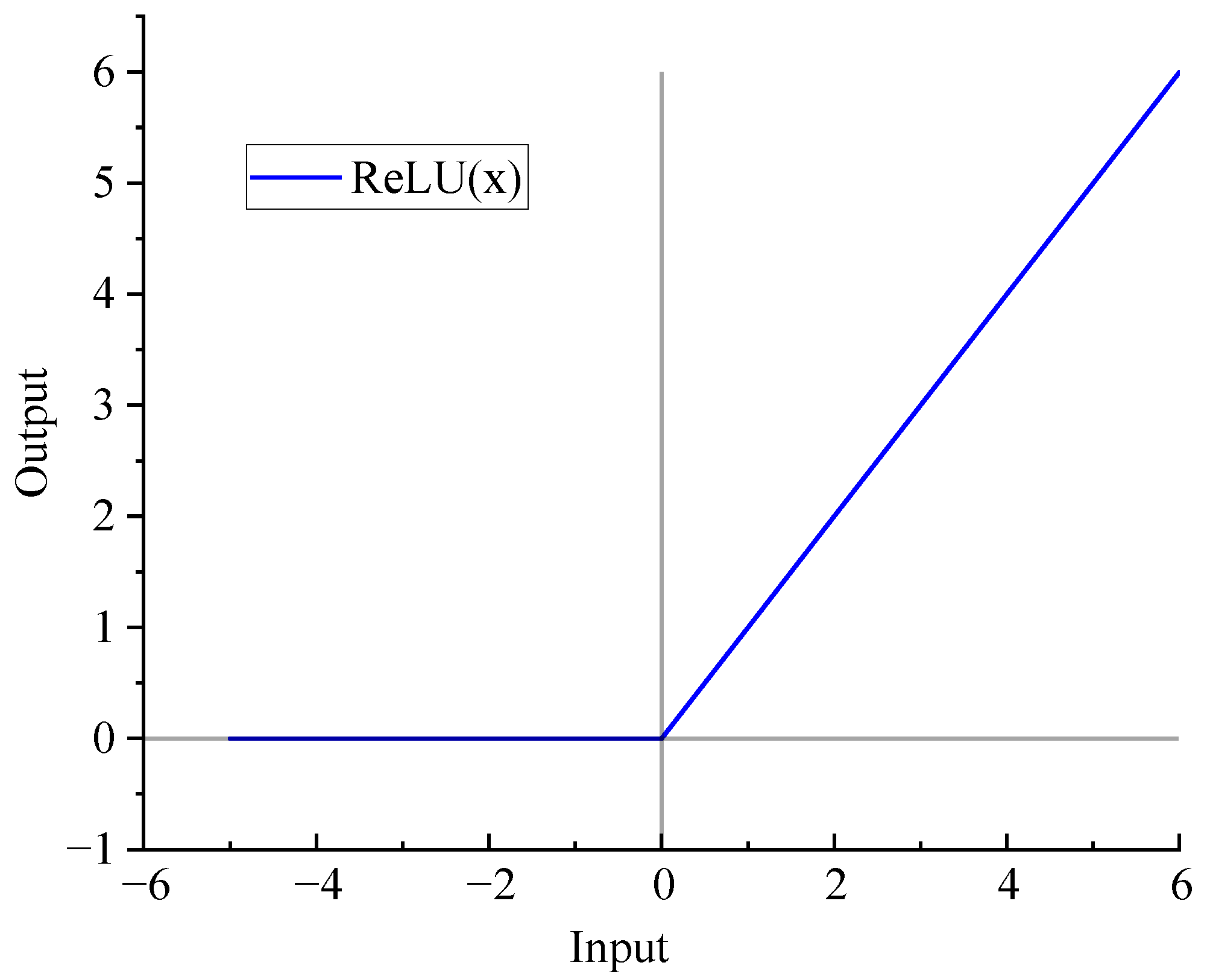 Buildings 15 01590 g013