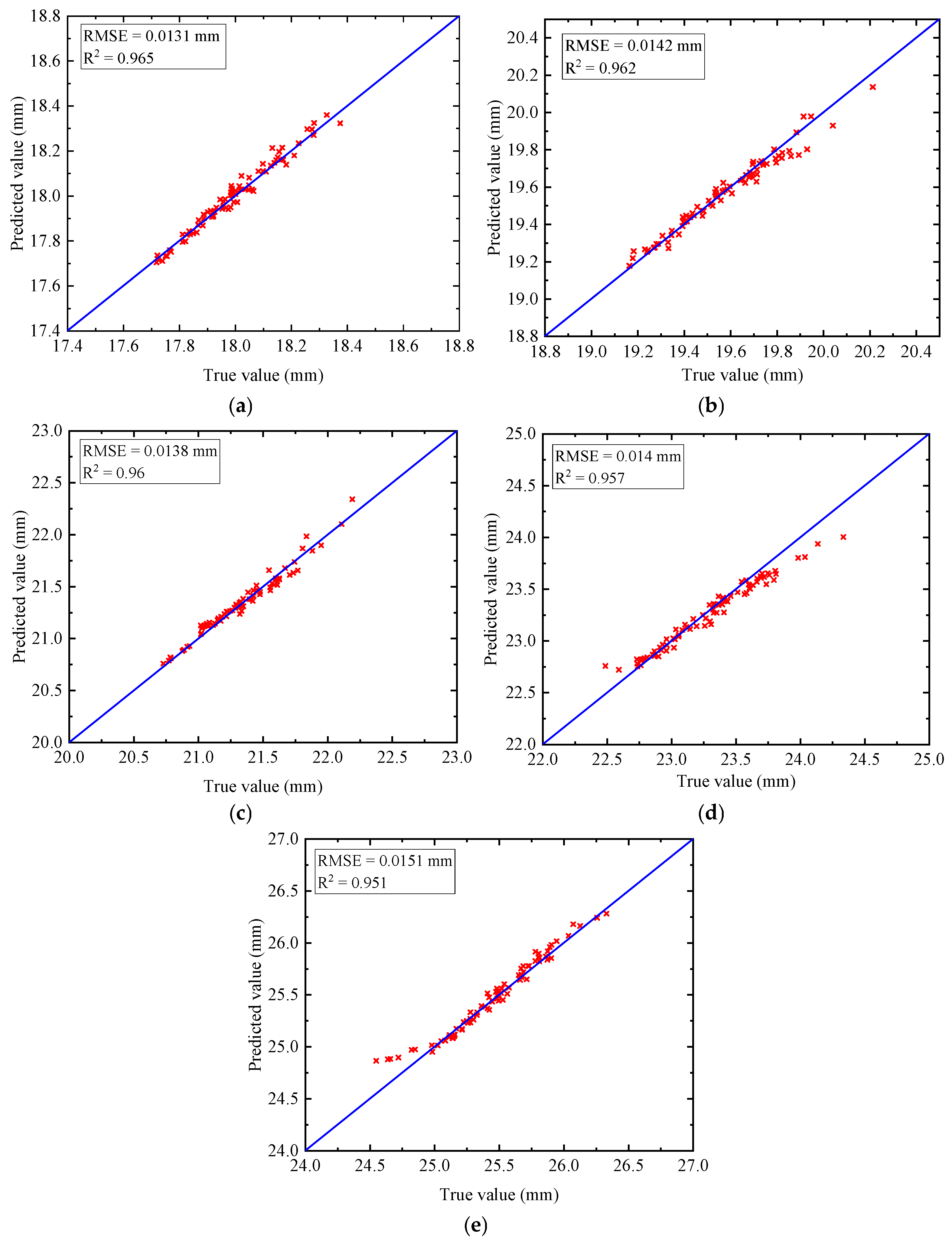 Buildings 15 01590 g015