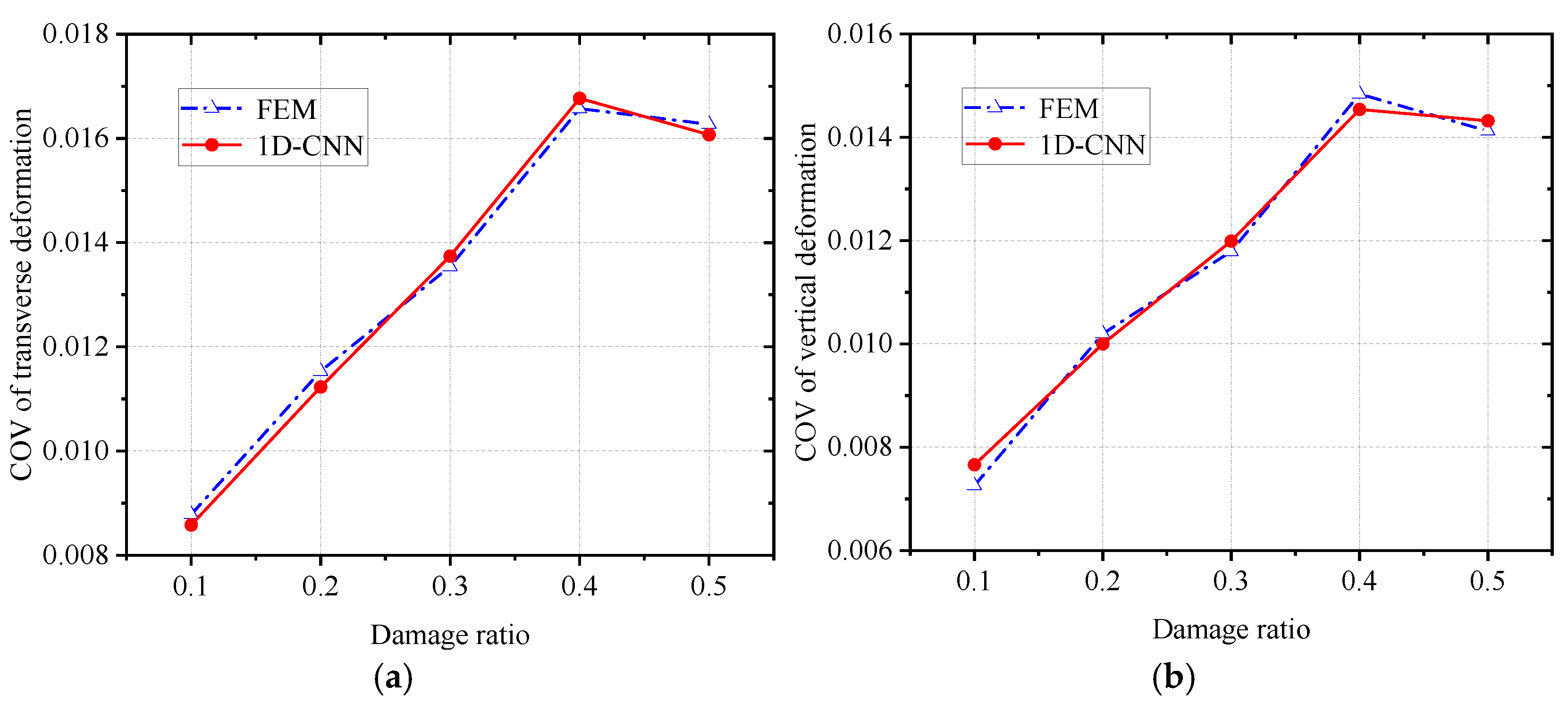Buildings 15 01590 g017