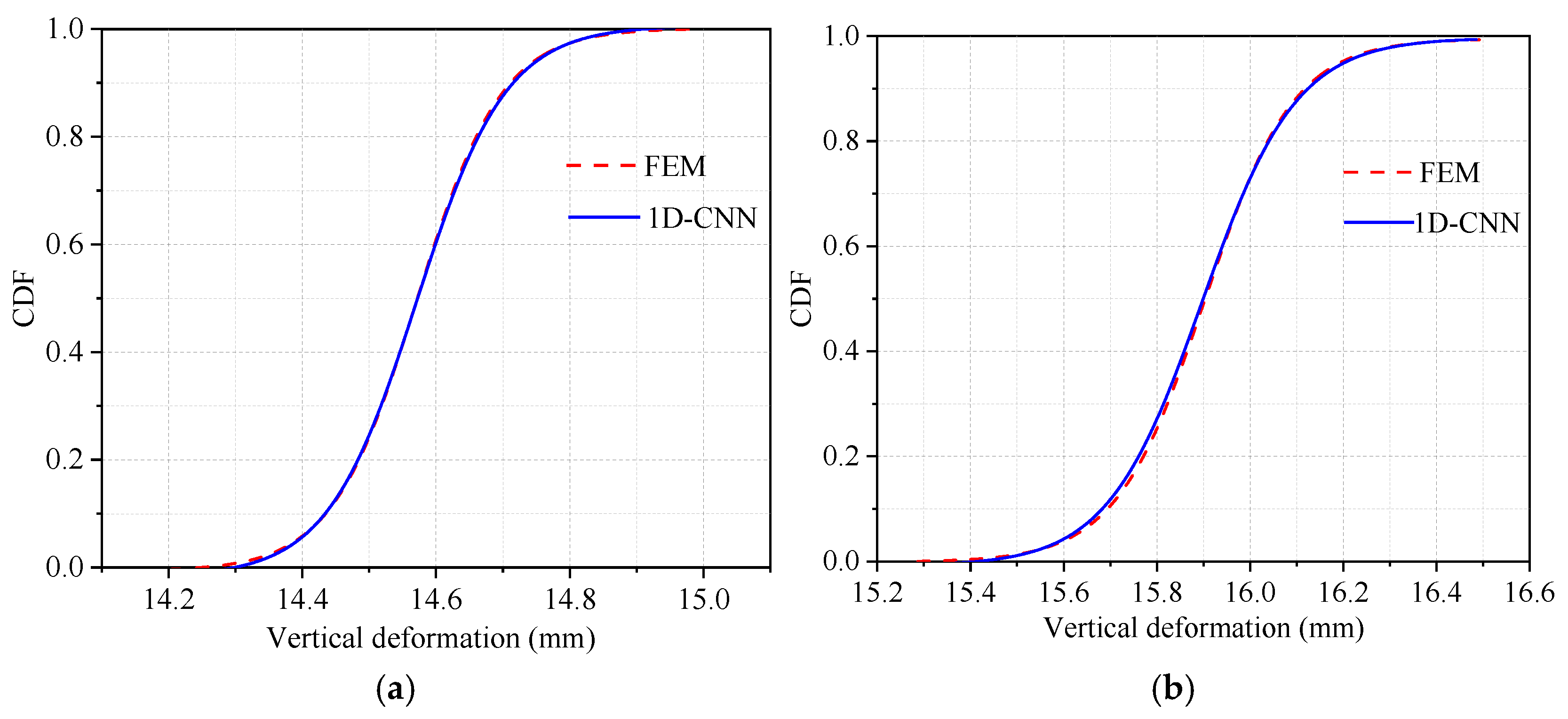 Buildings 15 01590 g019a