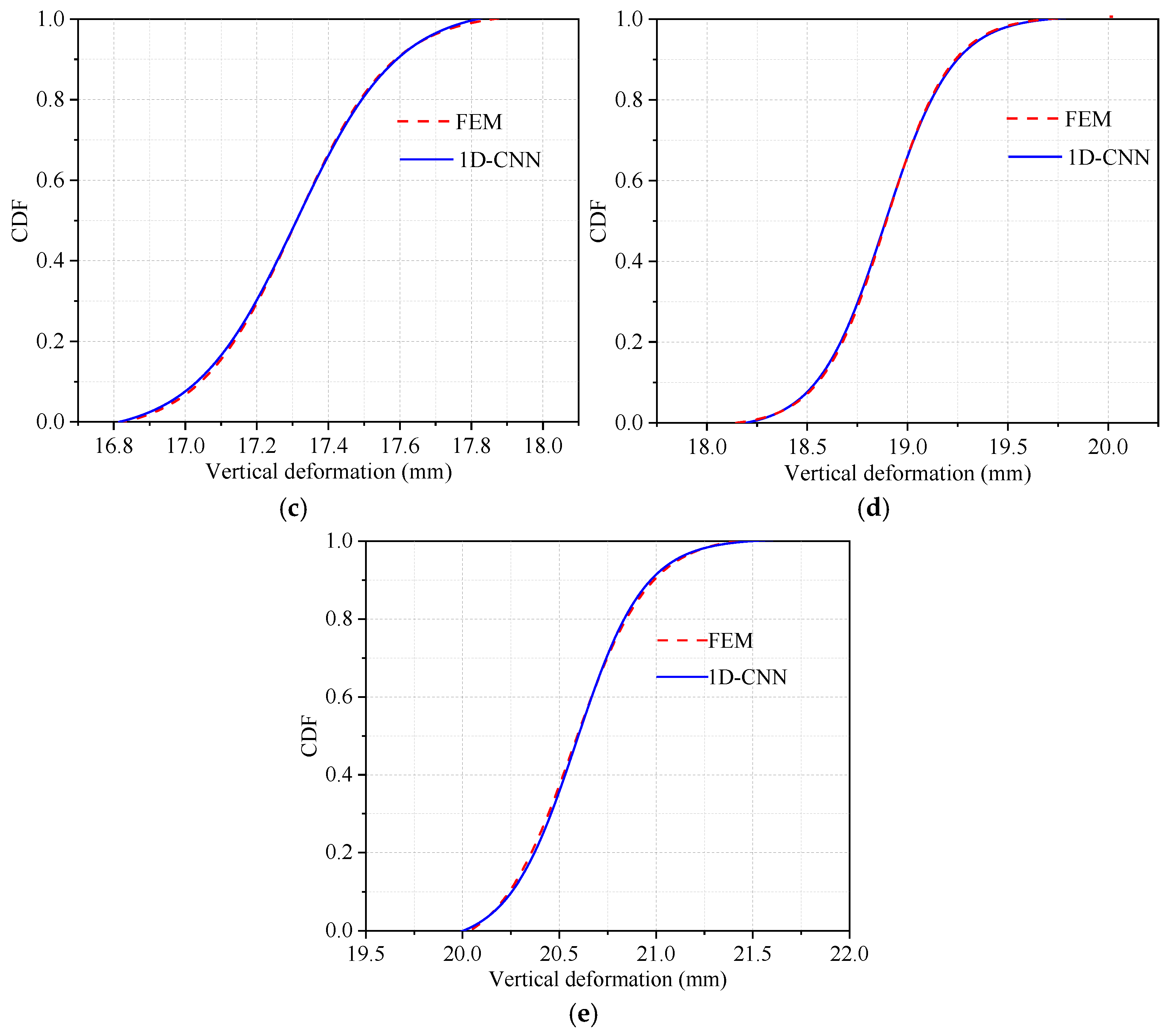 Buildings 15 01590 g019b