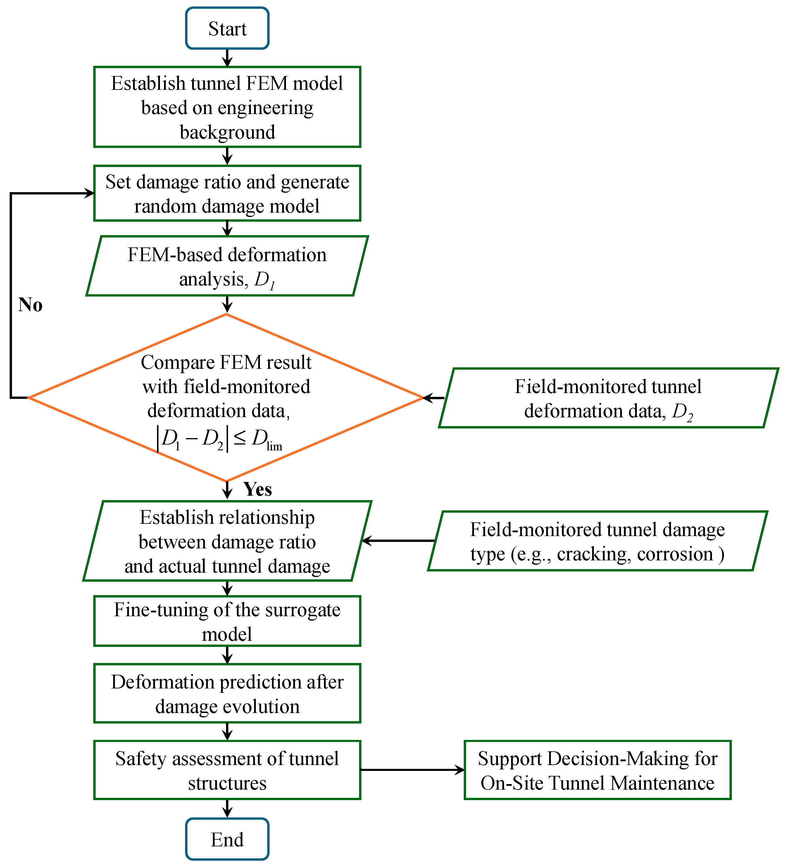 Buildings 15 01590 g020