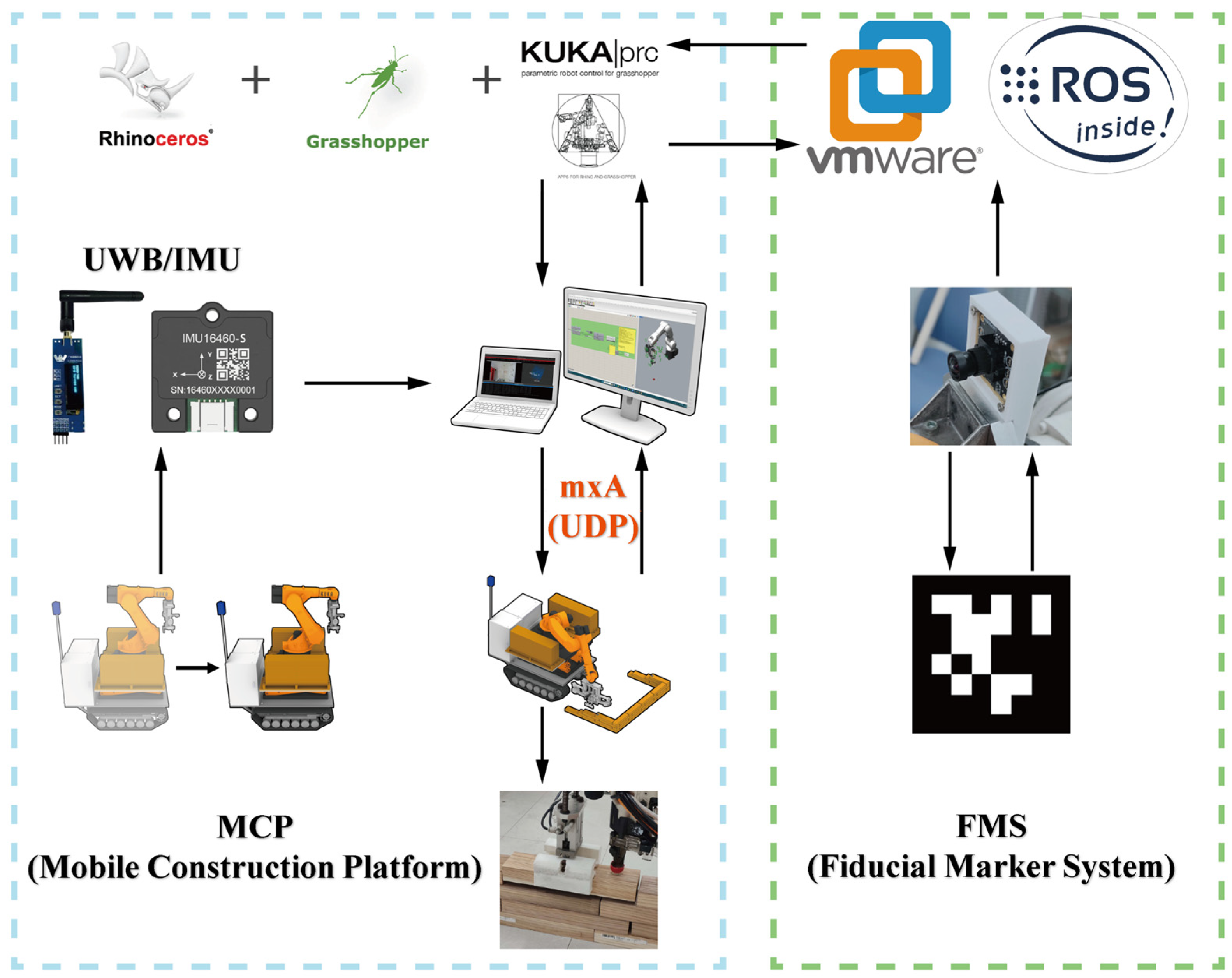 Buildings 15 01594 g002
