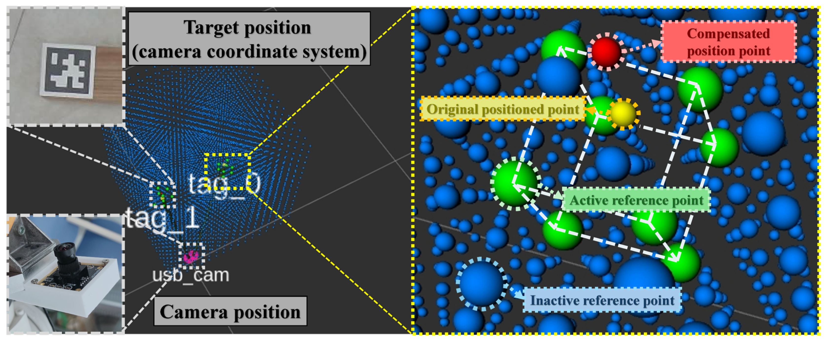 Buildings 15 01594 g004