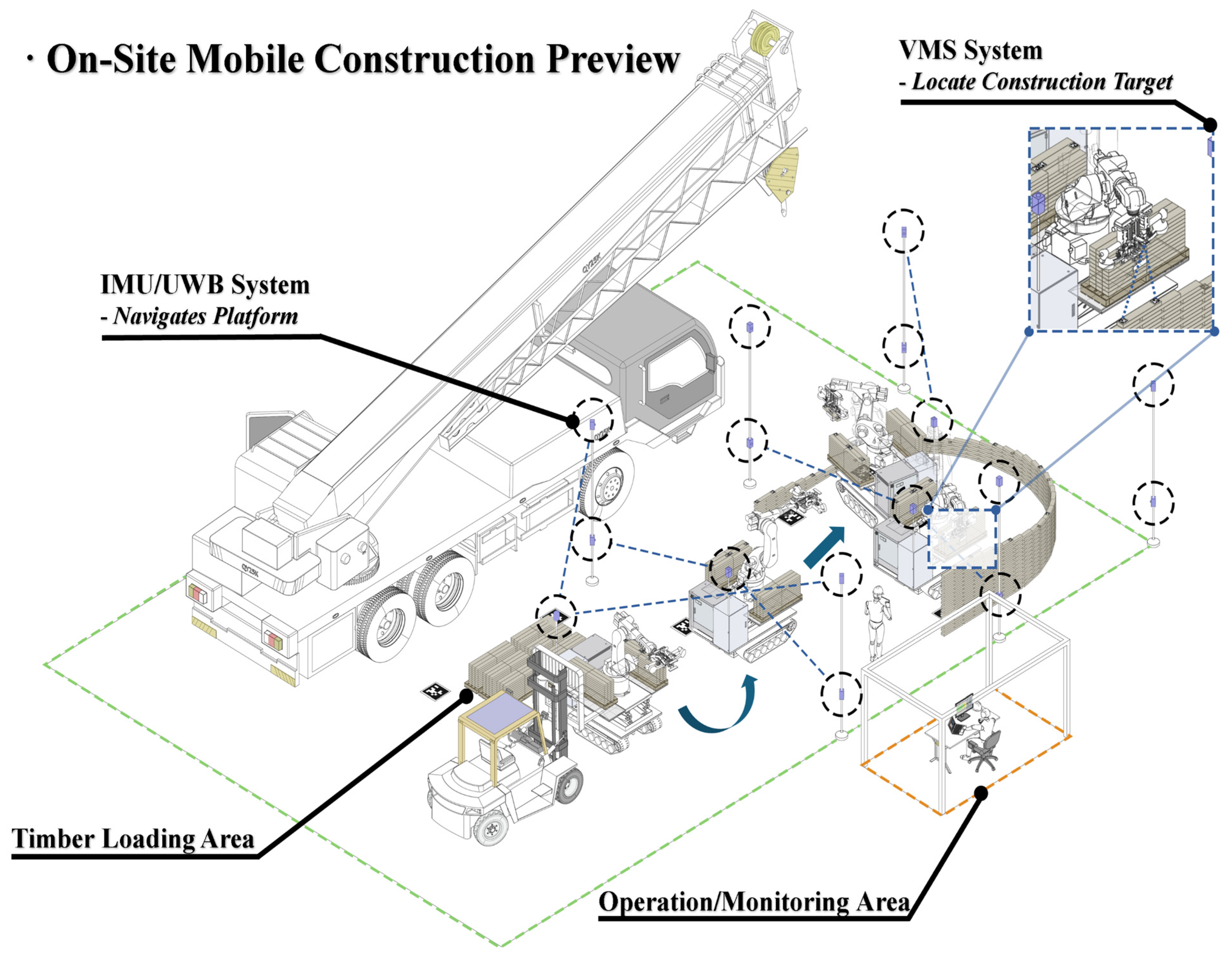 Buildings 15 01594 g005