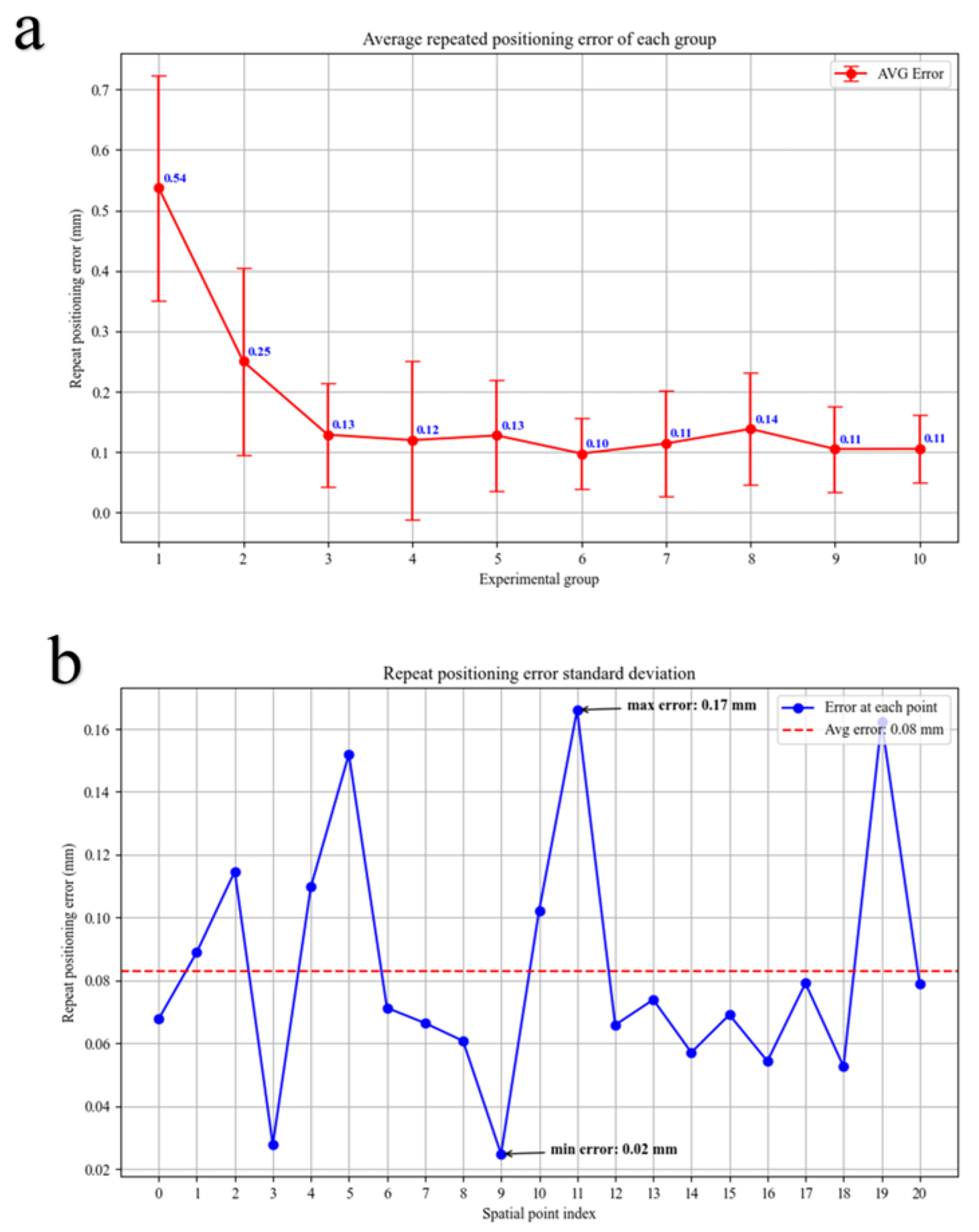 Buildings 15 01594 g015