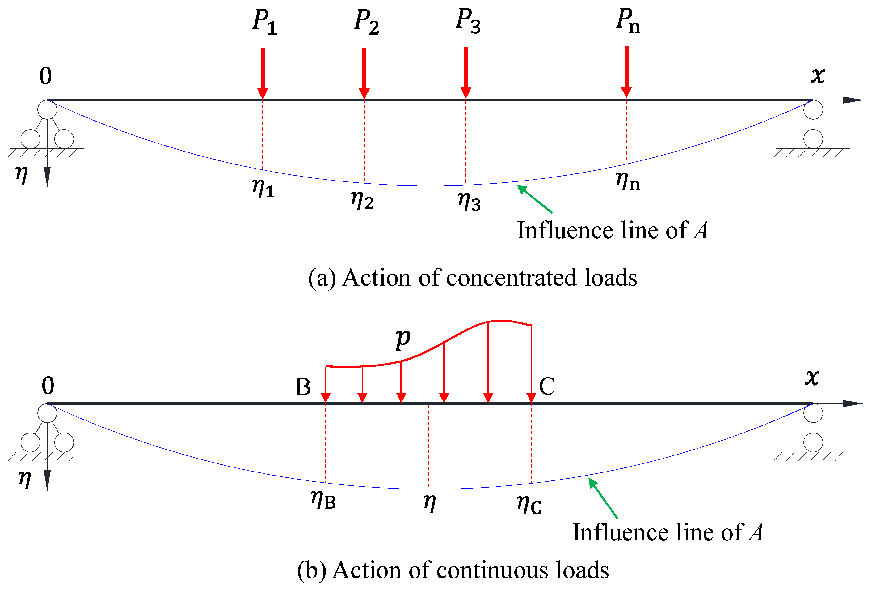Buildings 15 01595 g001
