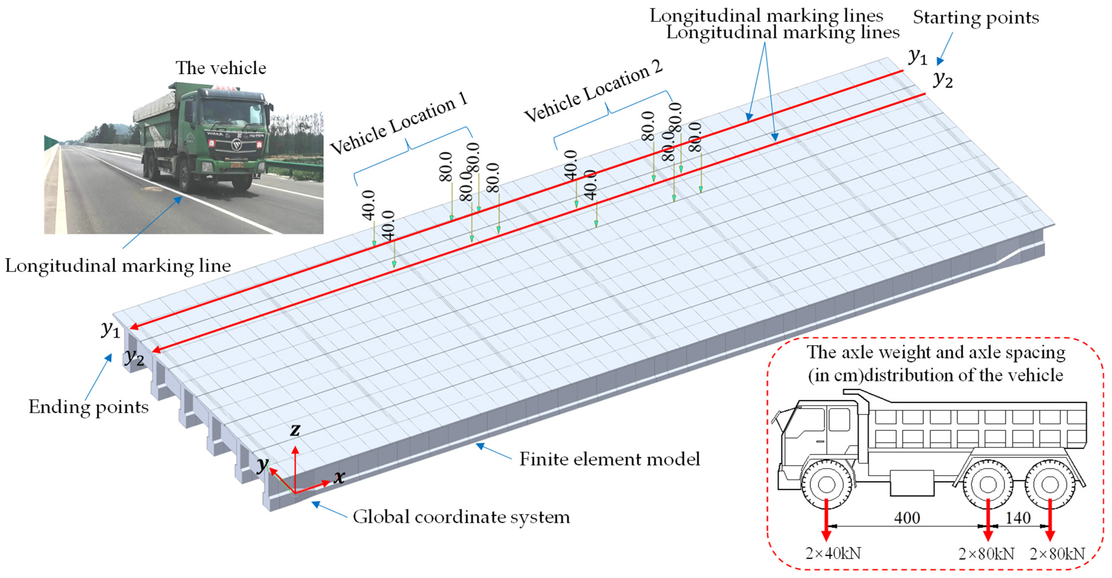 Buildings 15 01595 g004