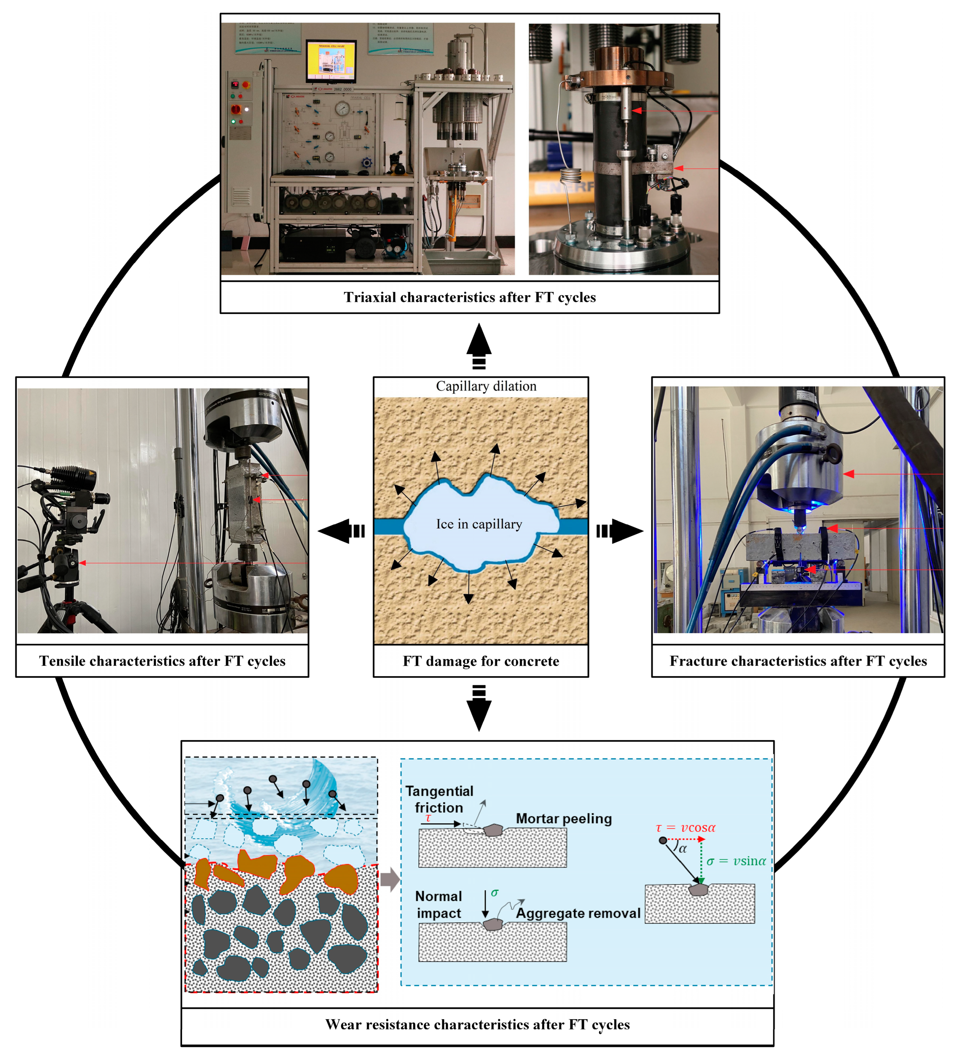 Buildings 15 01596 g001