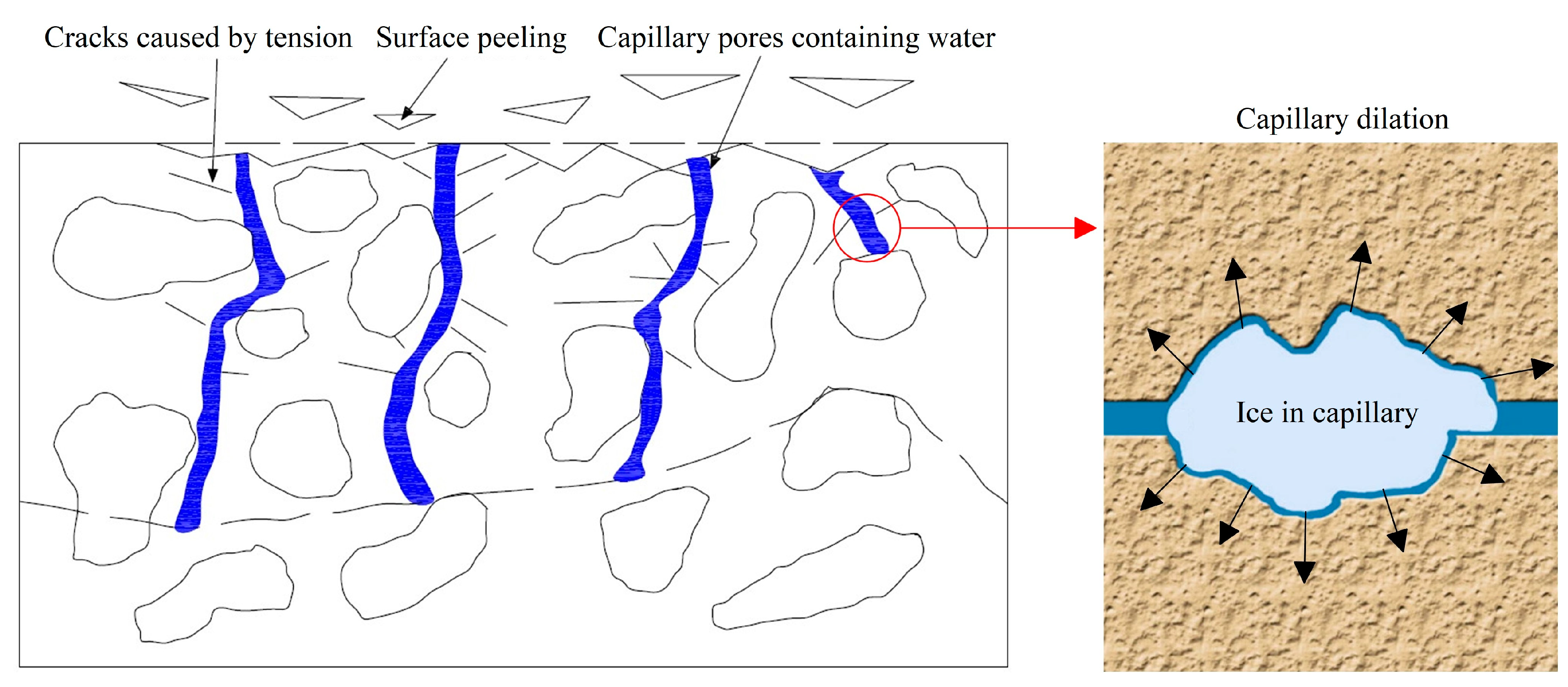 Buildings 15 01596 g002