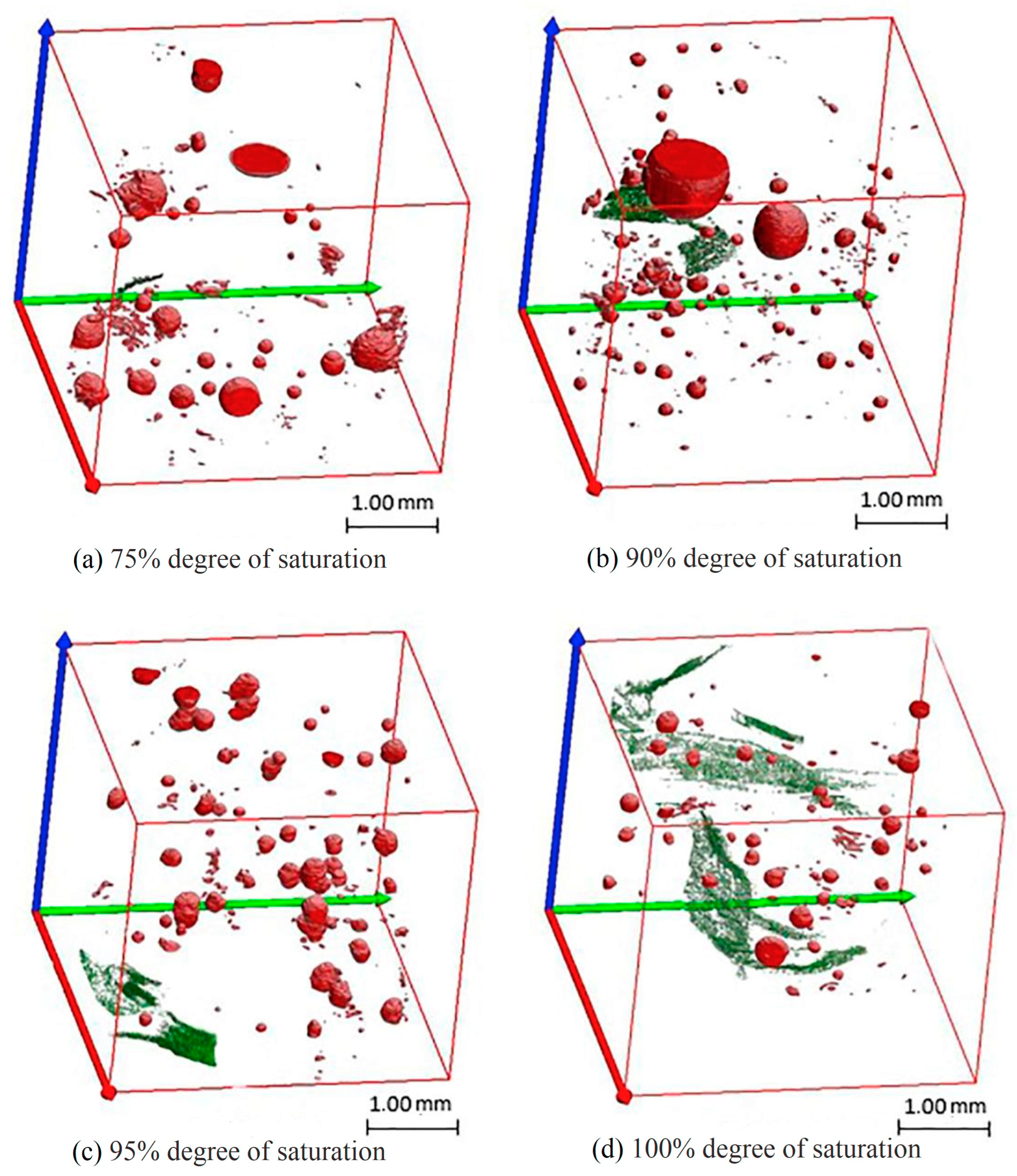 Buildings 15 01596 g007