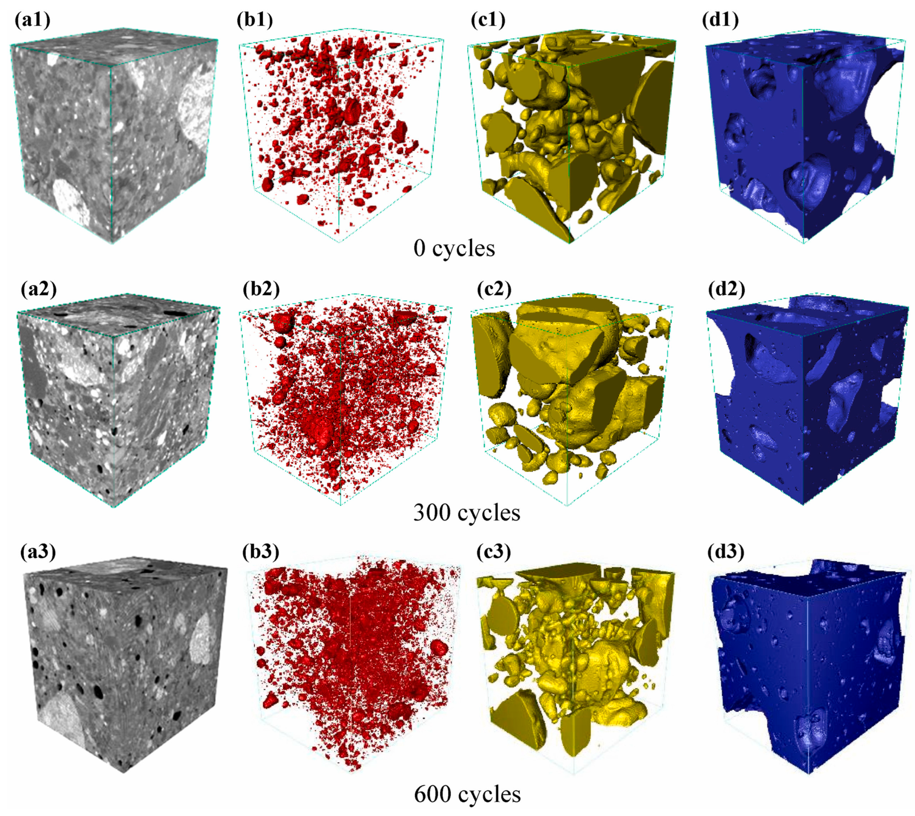 Buildings 15 01596 g008