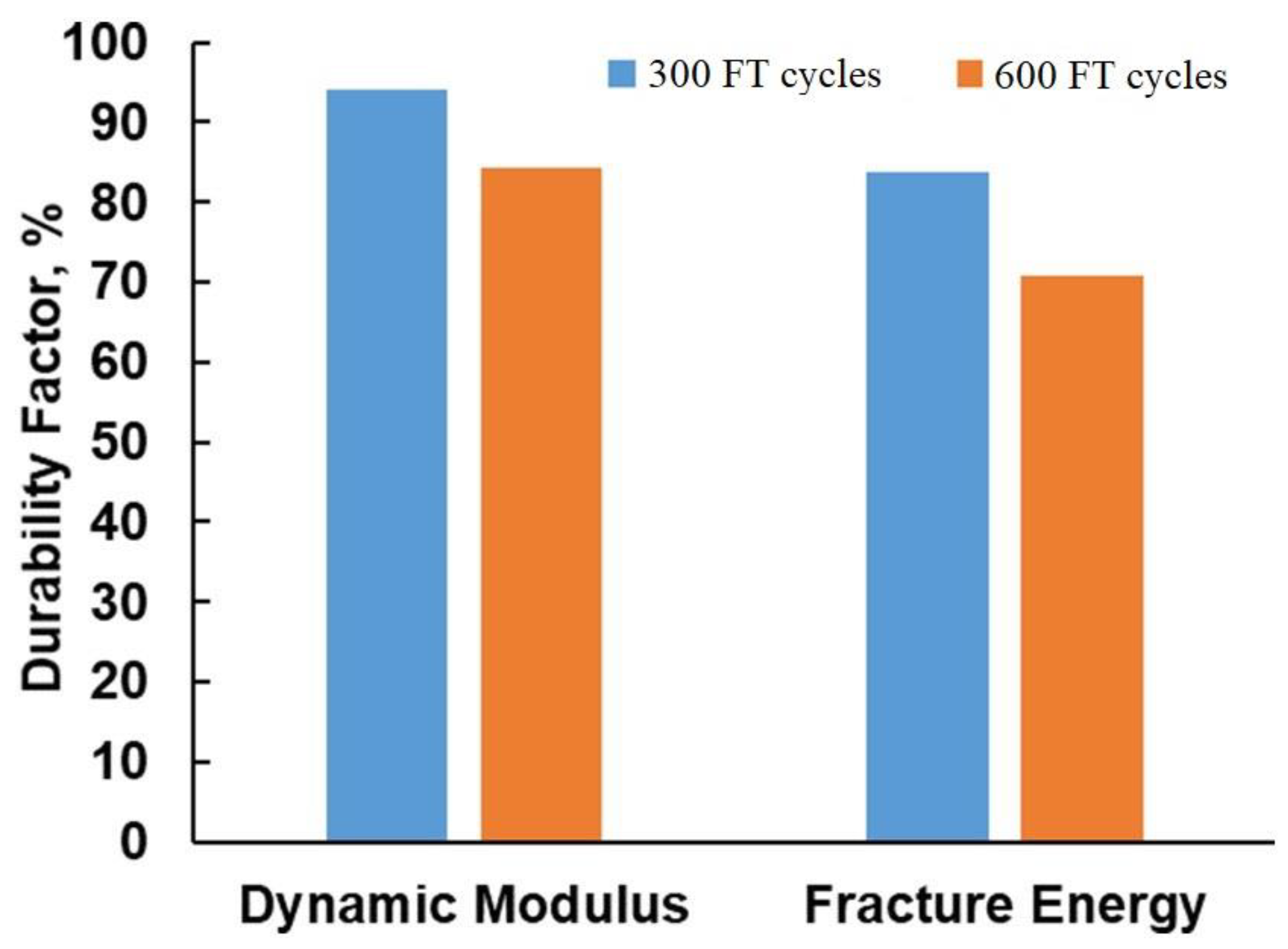 Buildings 15 01596 g009