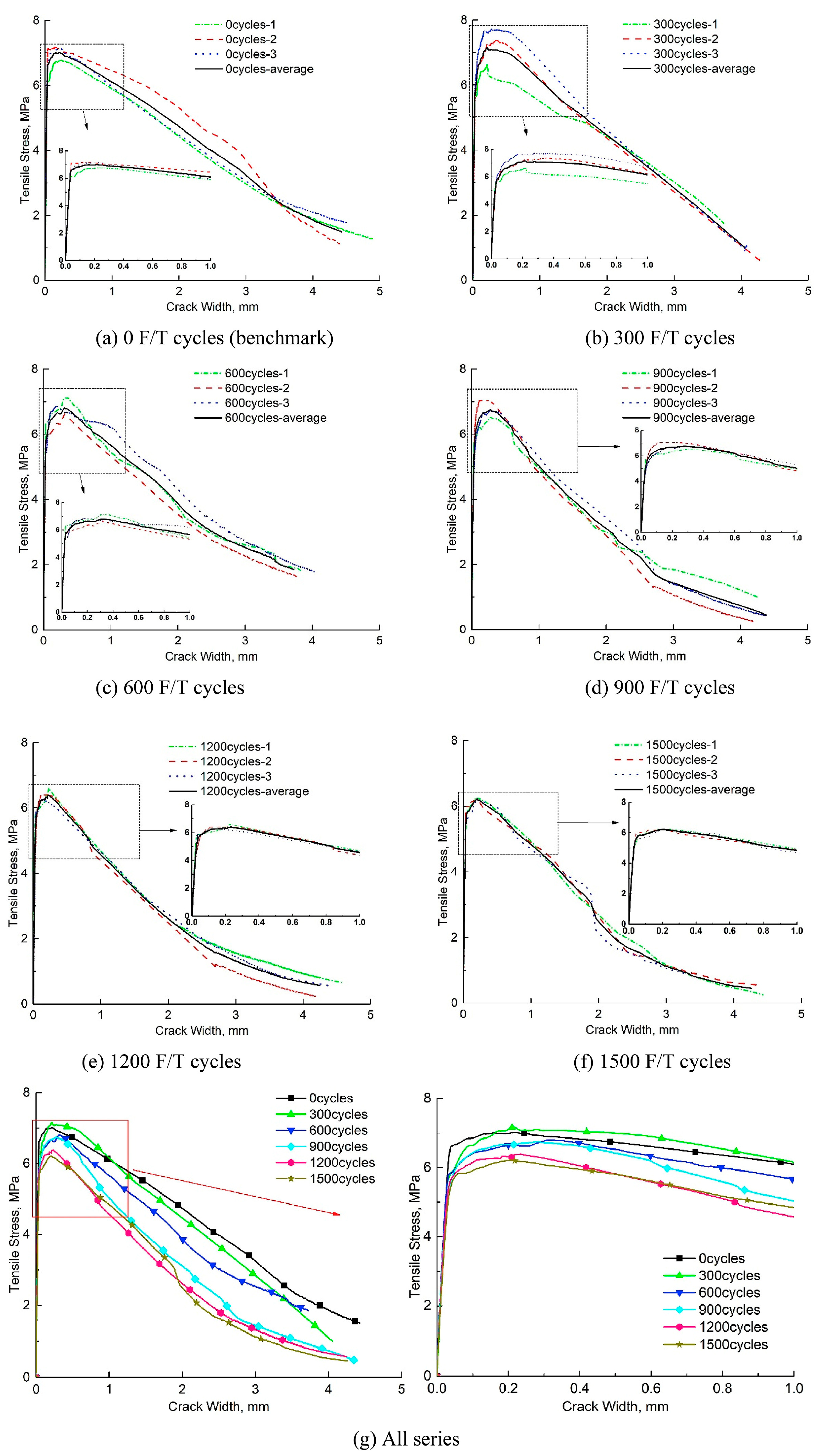 Buildings 15 01596 g011