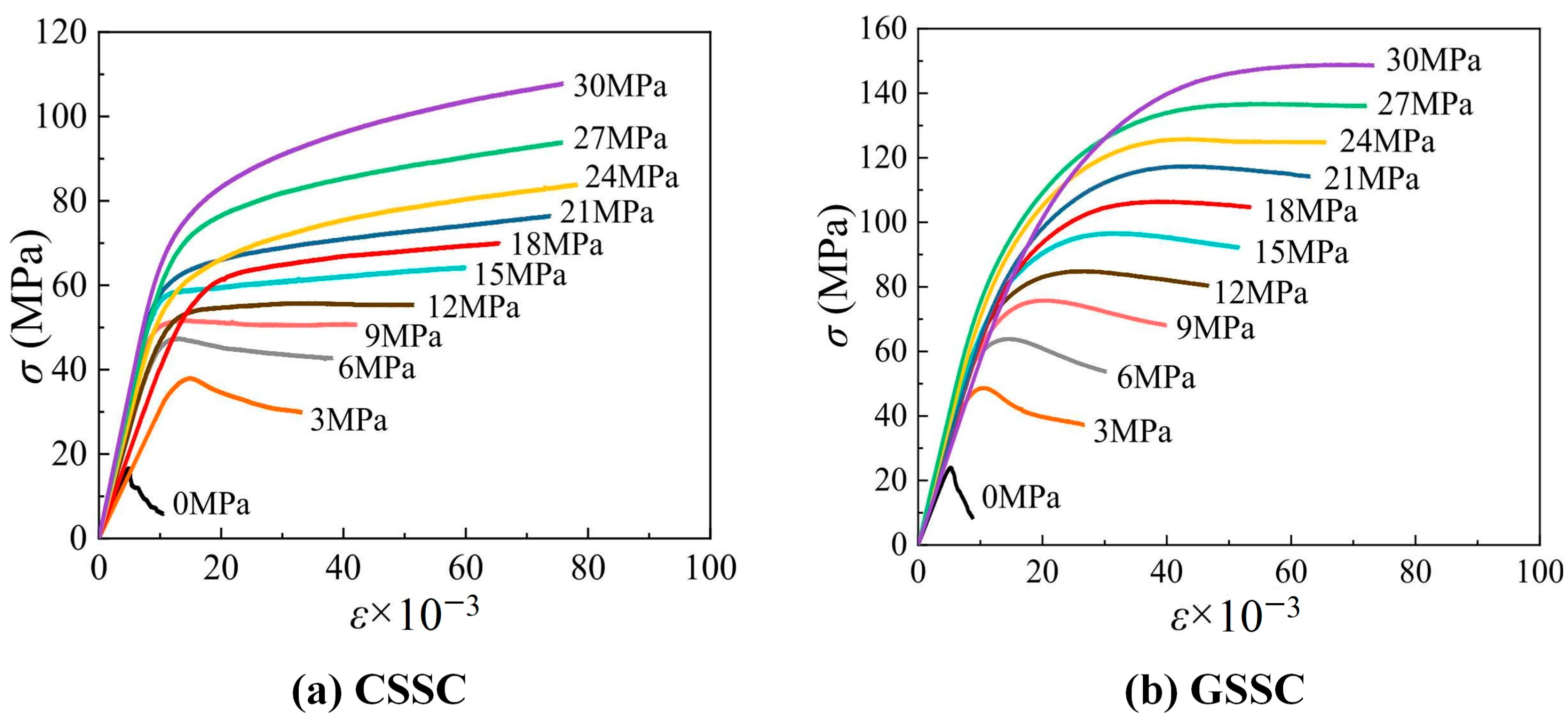 Buildings 15 01596 g013