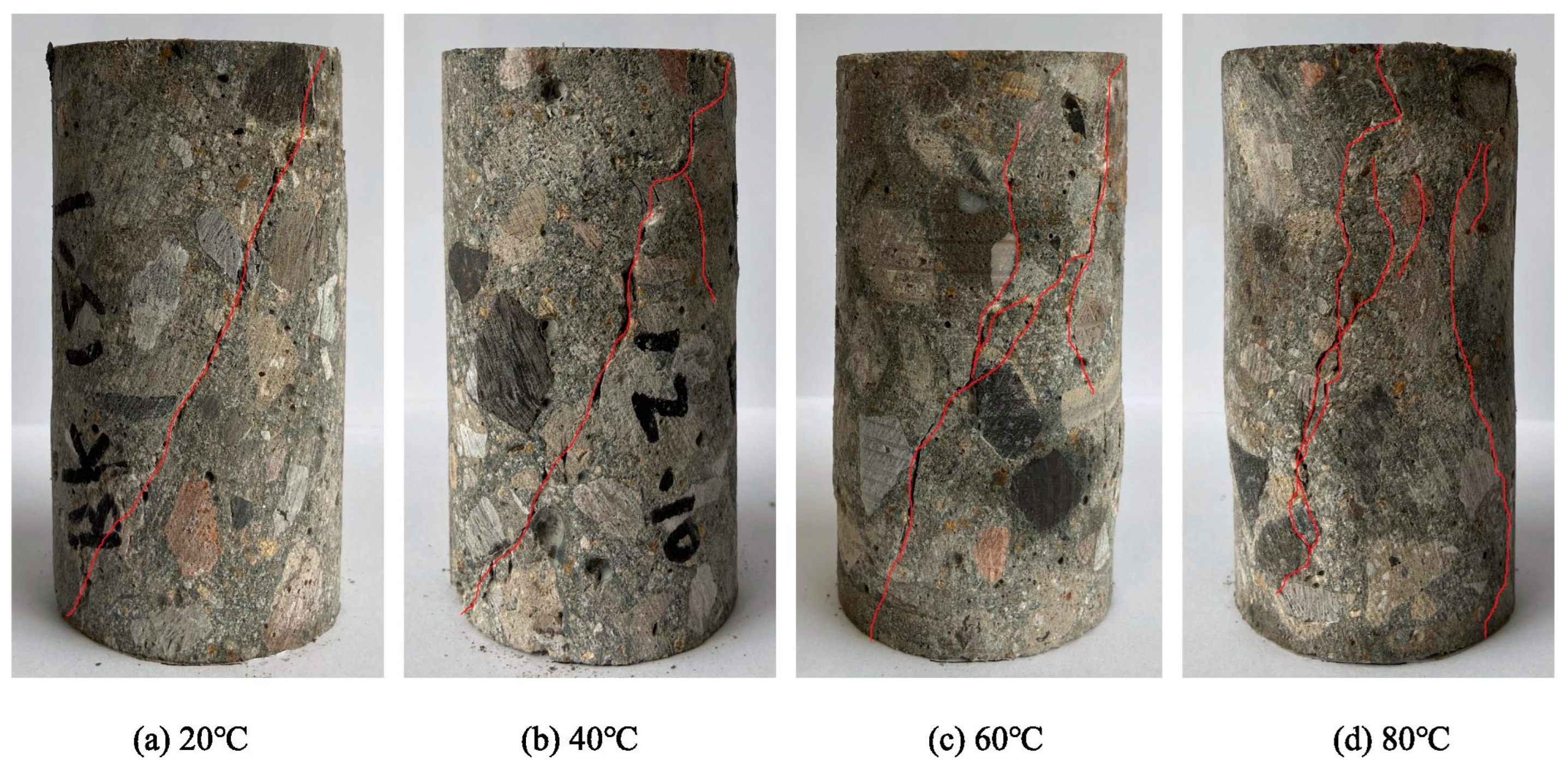 Buildings 15 01596 g014