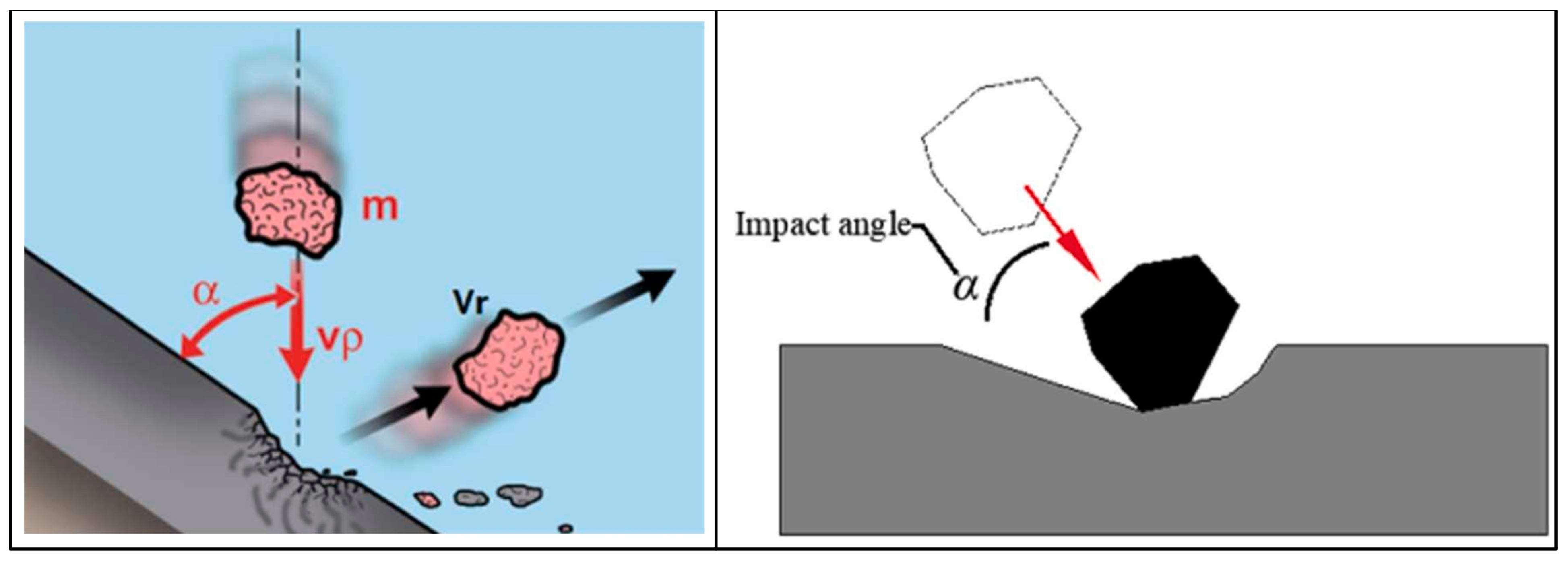 Buildings 15 01596 g017