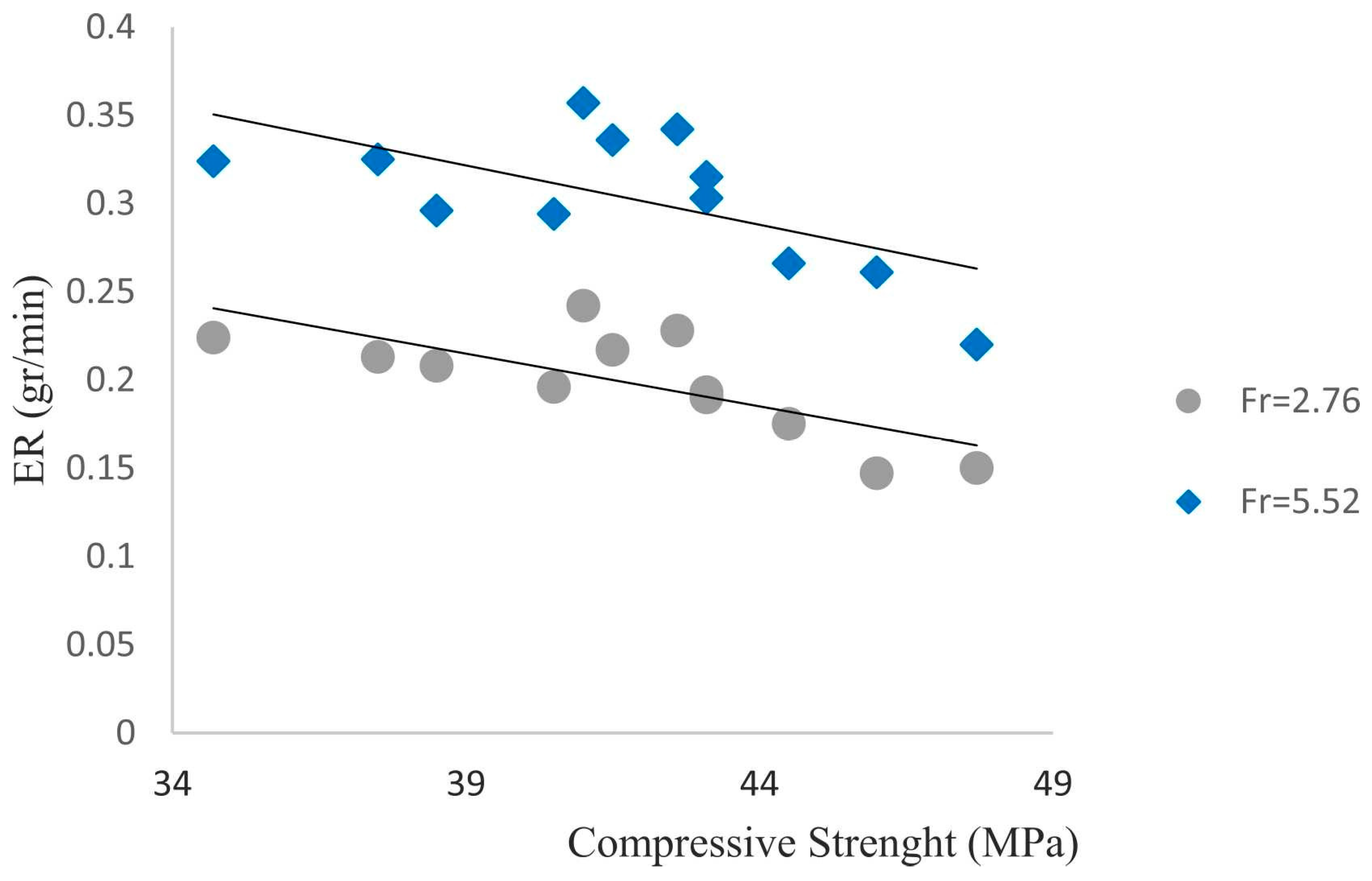 Buildings 15 01596 g019