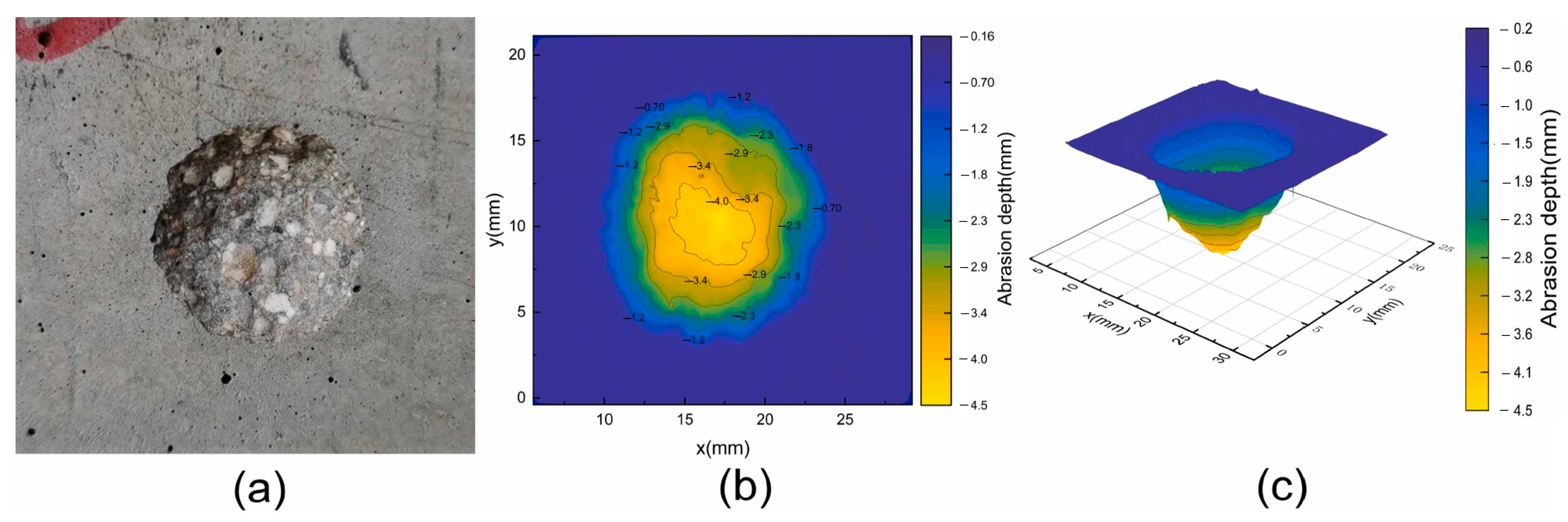 Buildings 15 01596 g020
