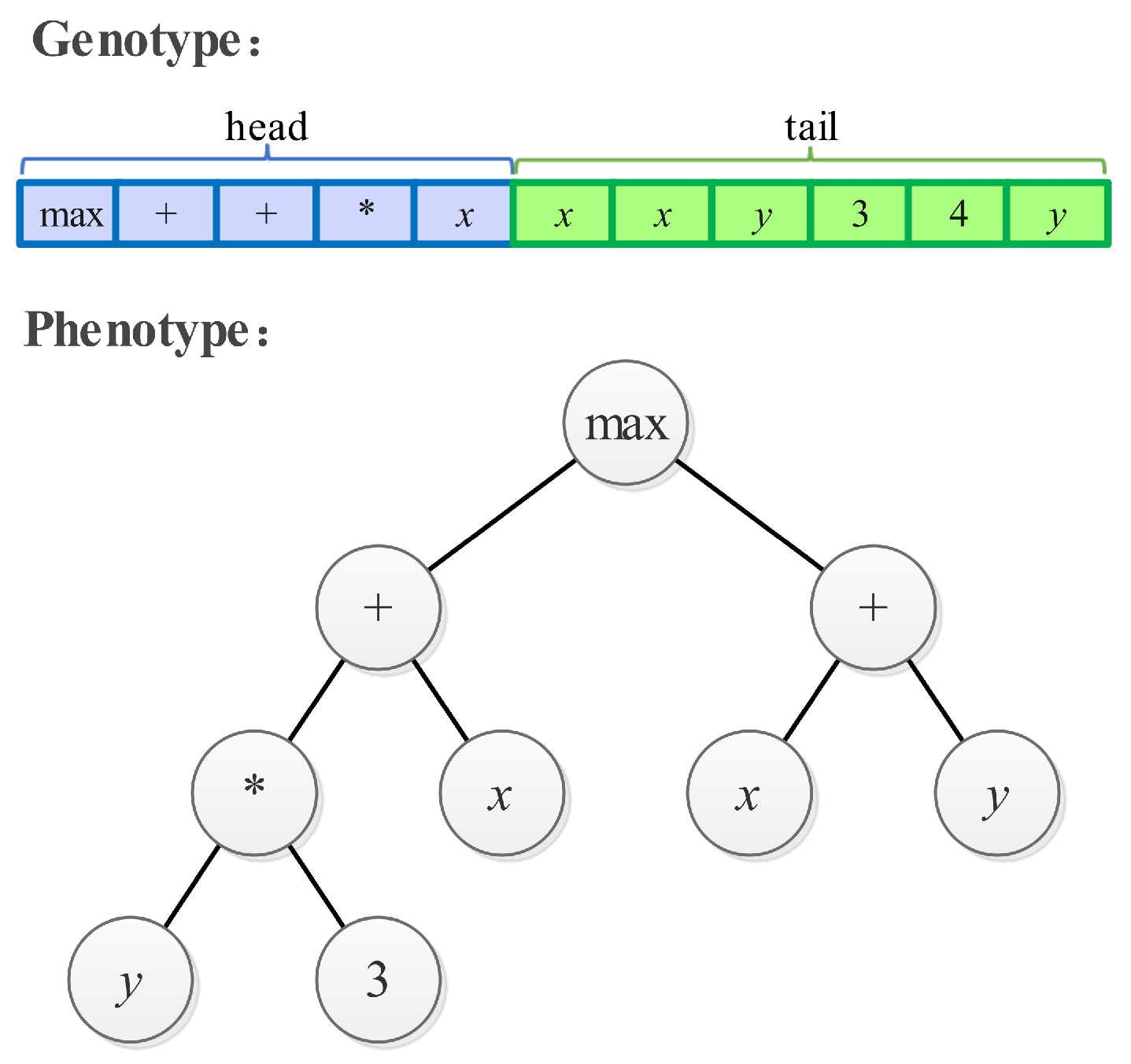 Buildings 15 01597 g001
