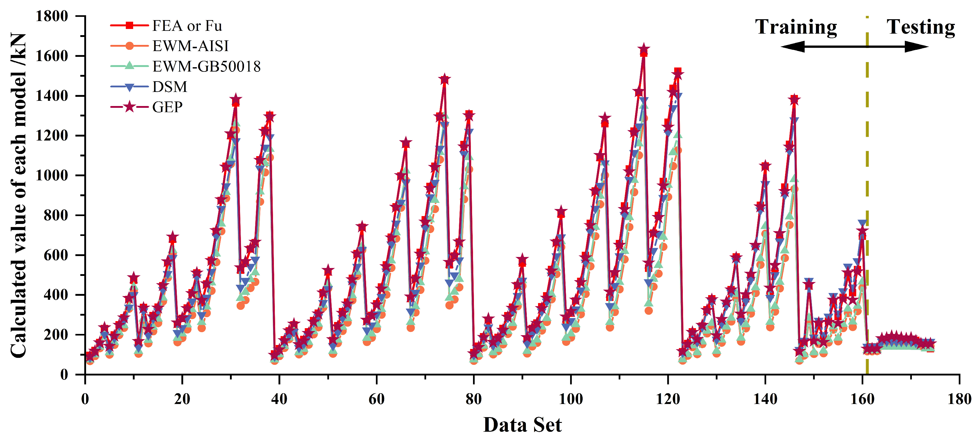 Buildings 15 01597 g010