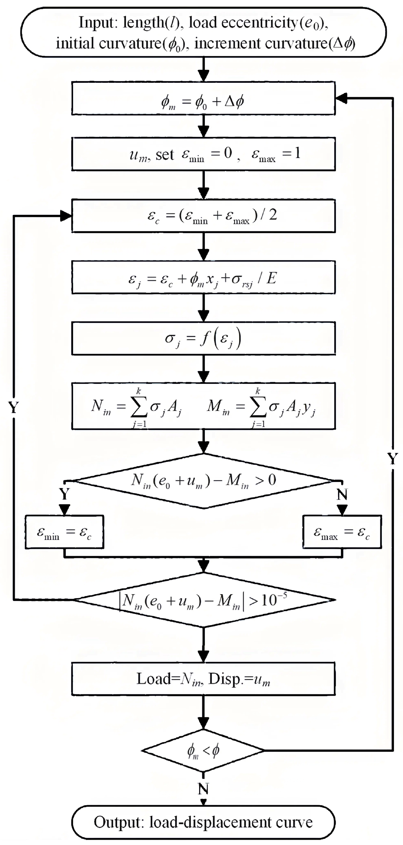 Buildings 15 01597 g011