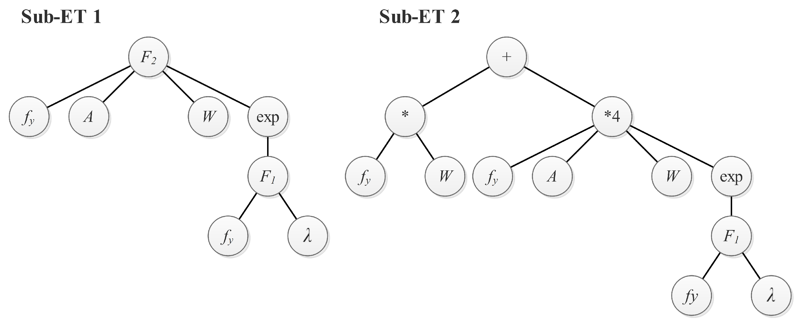 Buildings 15 01597 g013