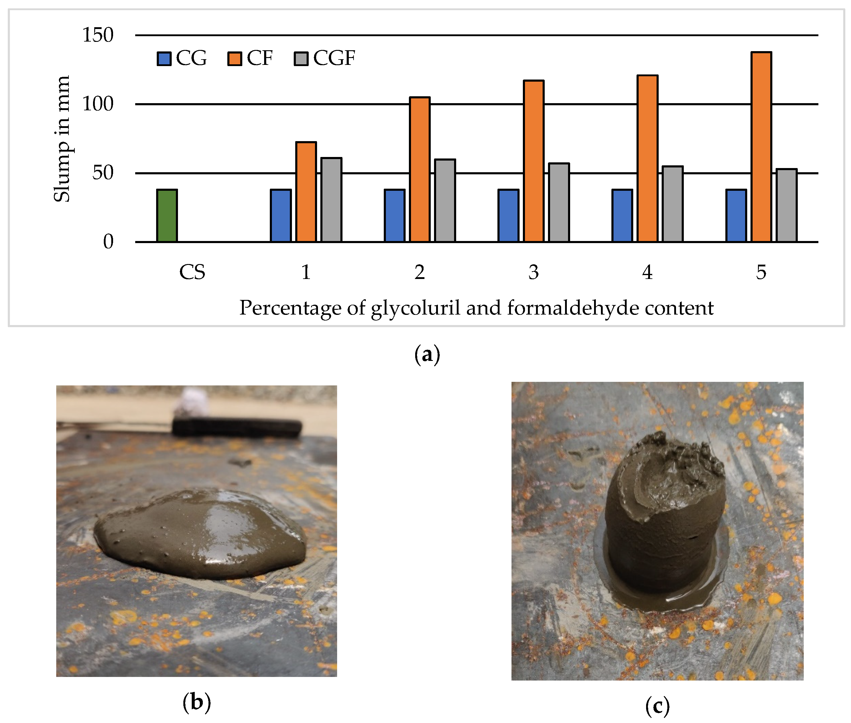 Buildings 15 01598 g010