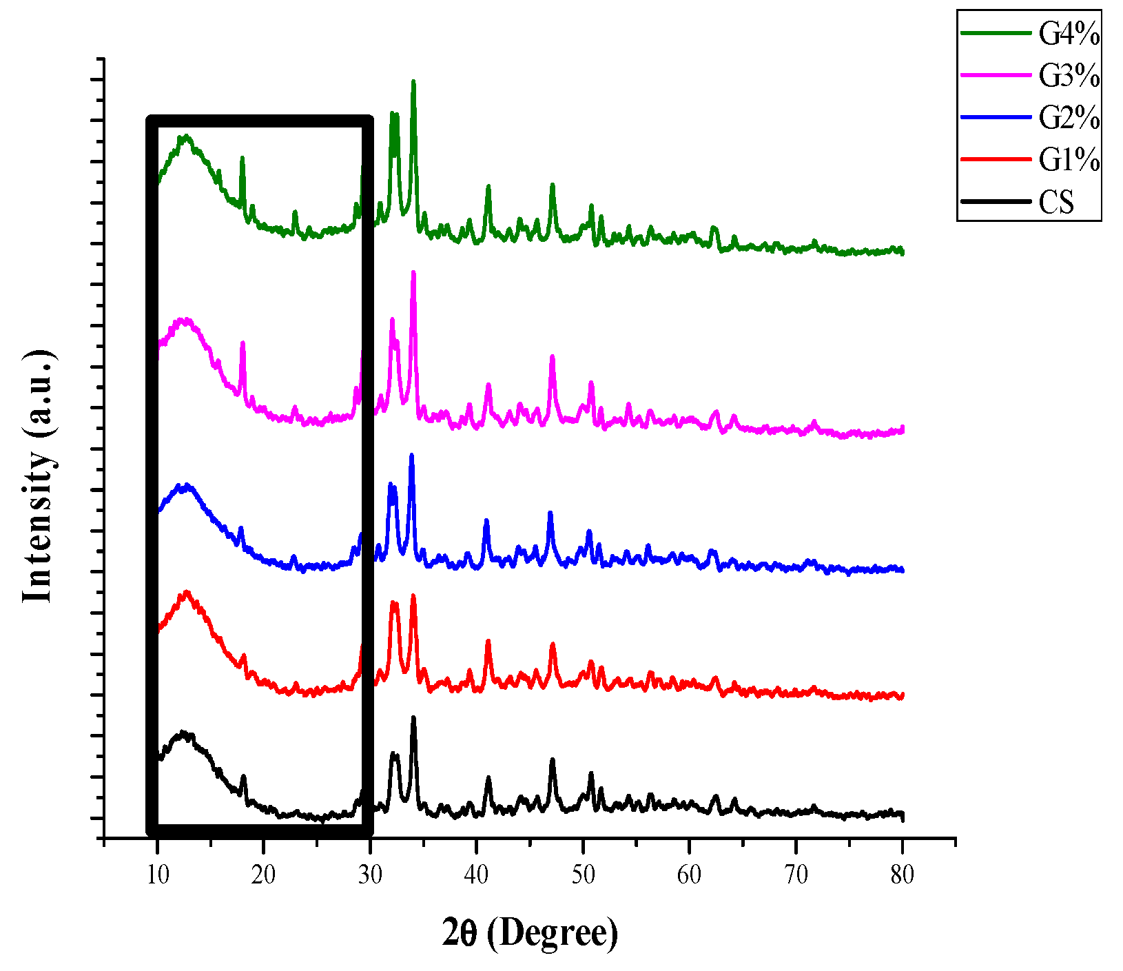 Buildings 15 01598 g014