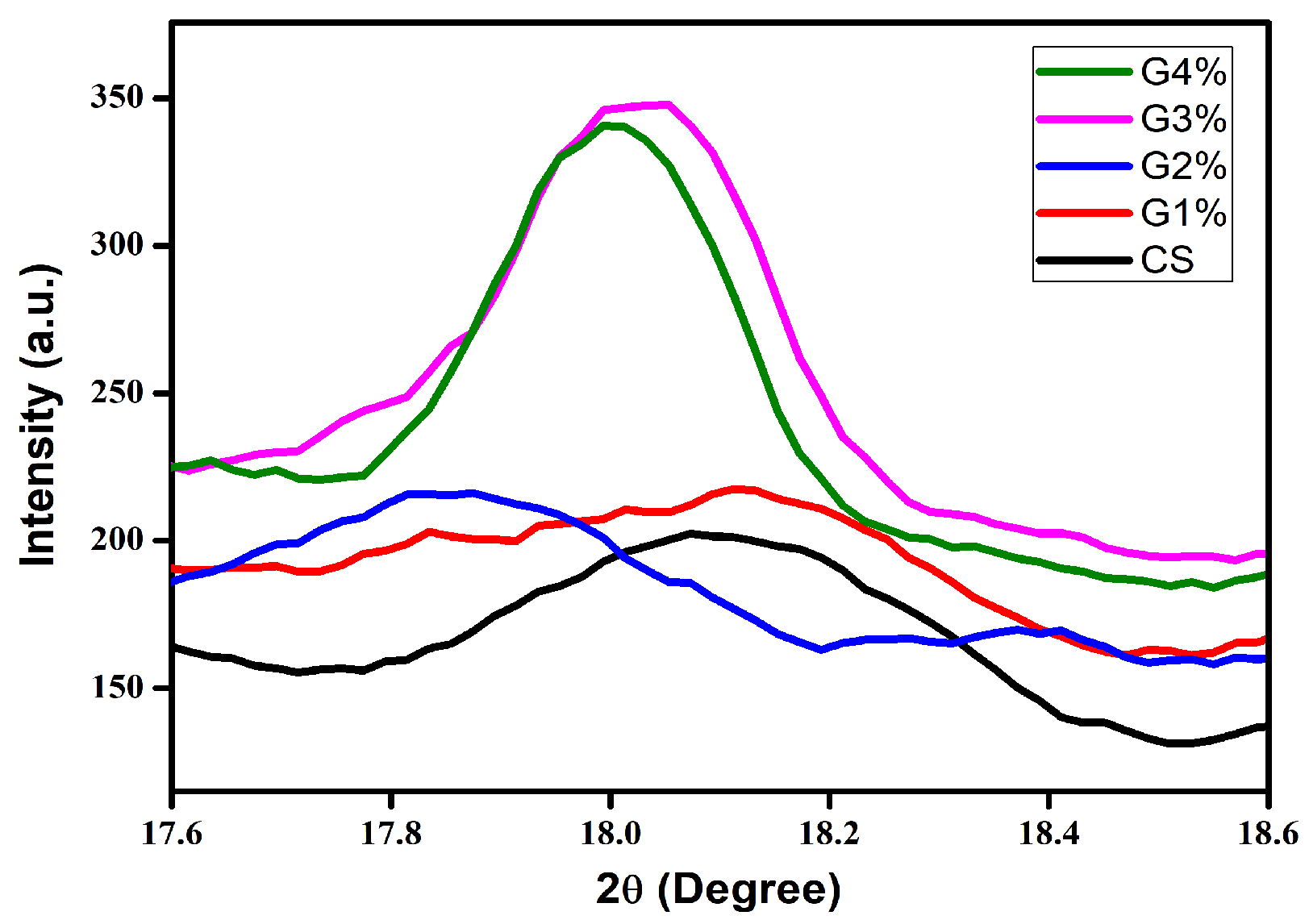 Buildings 15 01598 g015