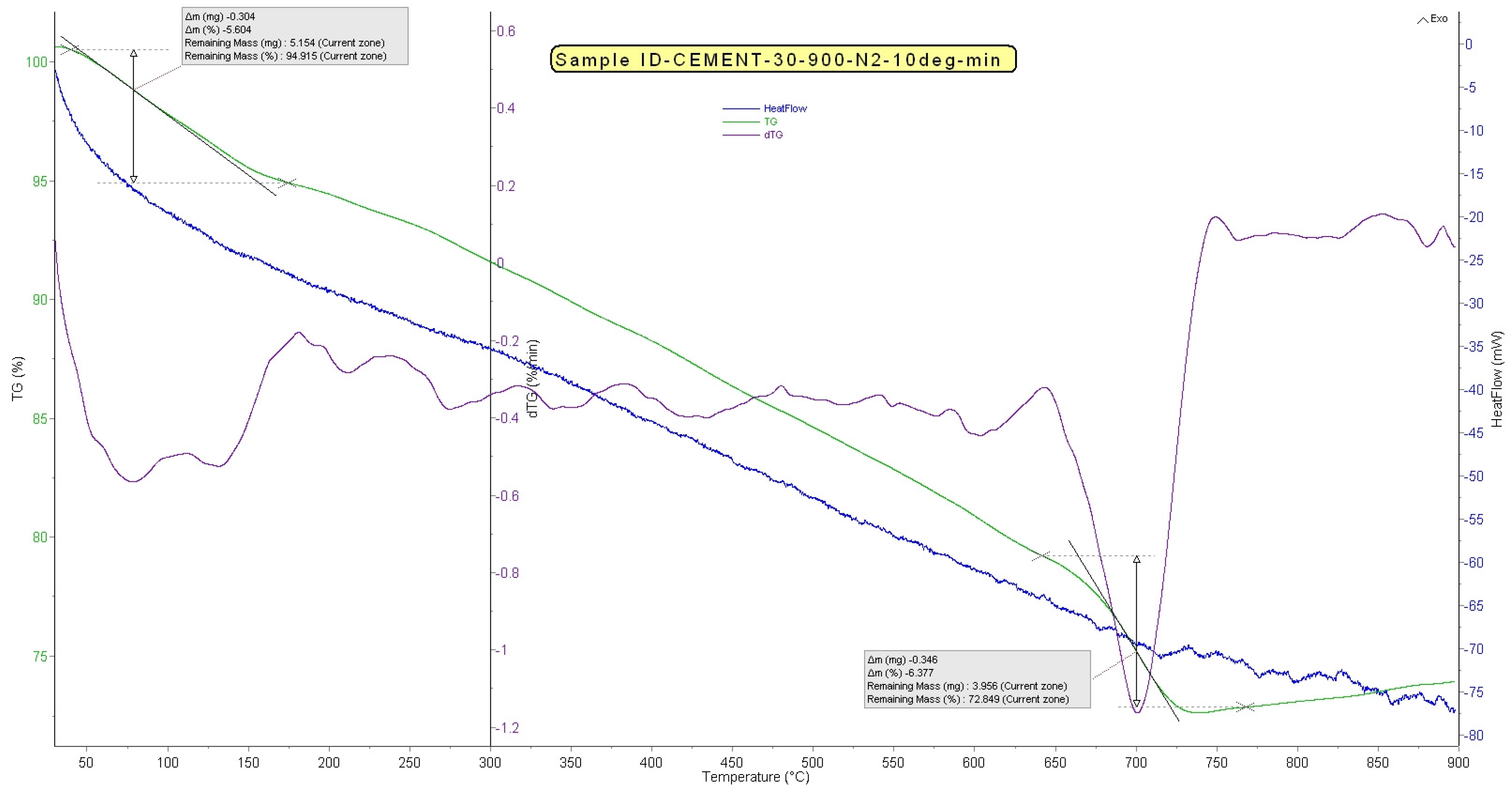 Buildings 15 01598 g021